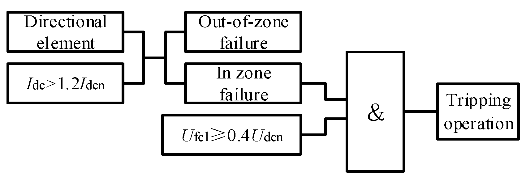 Symmetry 16 01275 g014