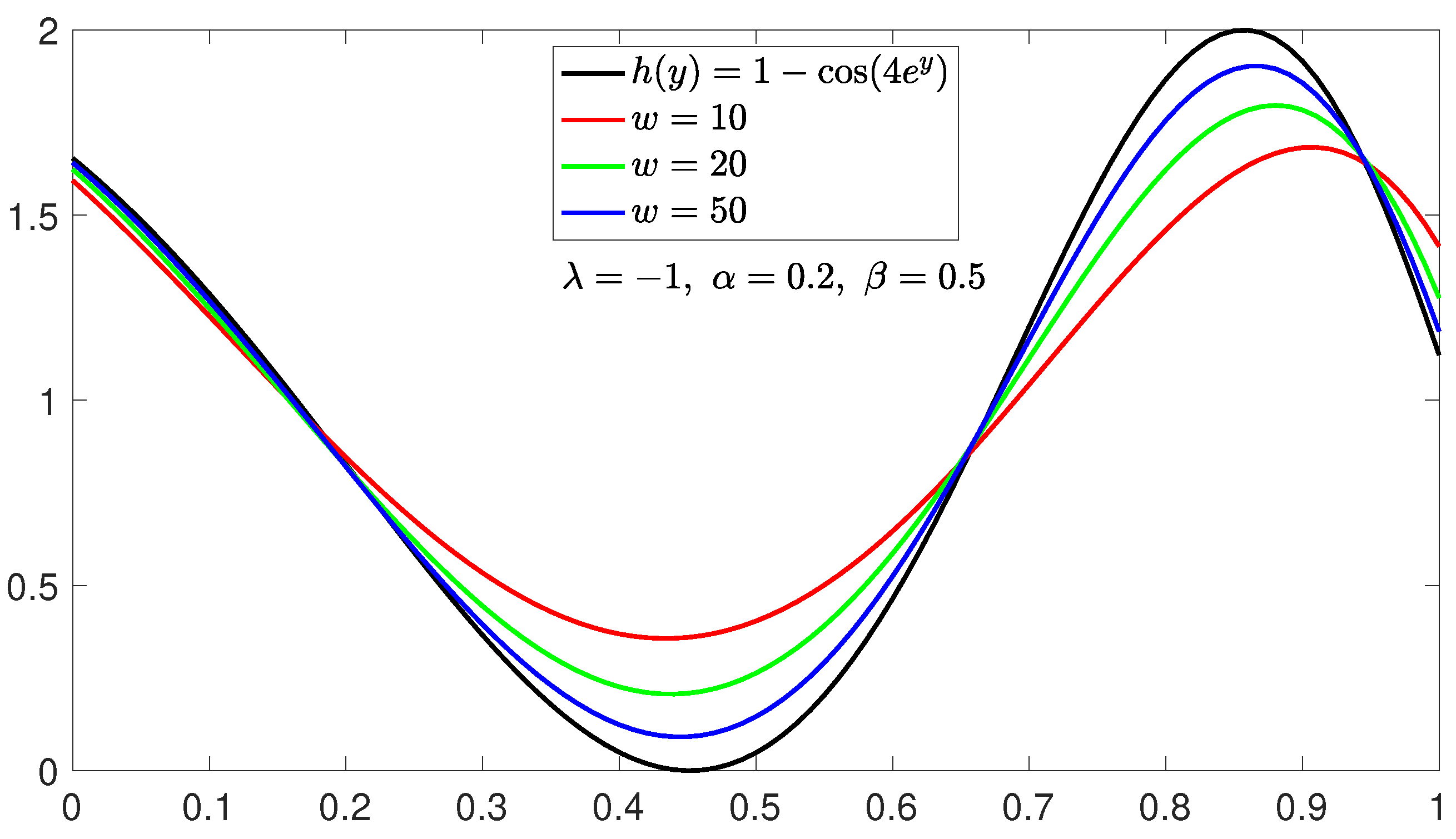 Symmetry 16 01276 g001