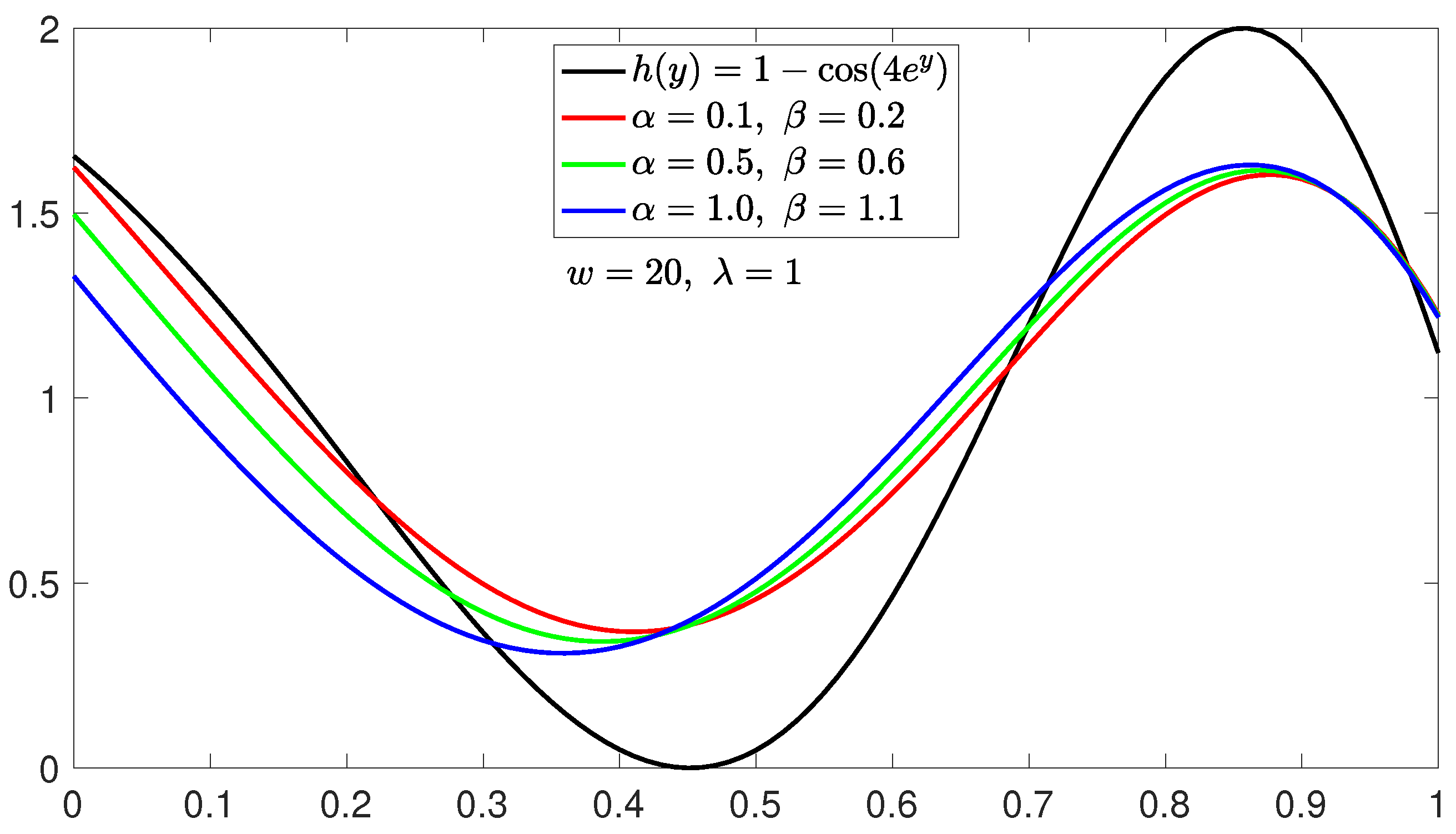 Symmetry 16 01276 g002