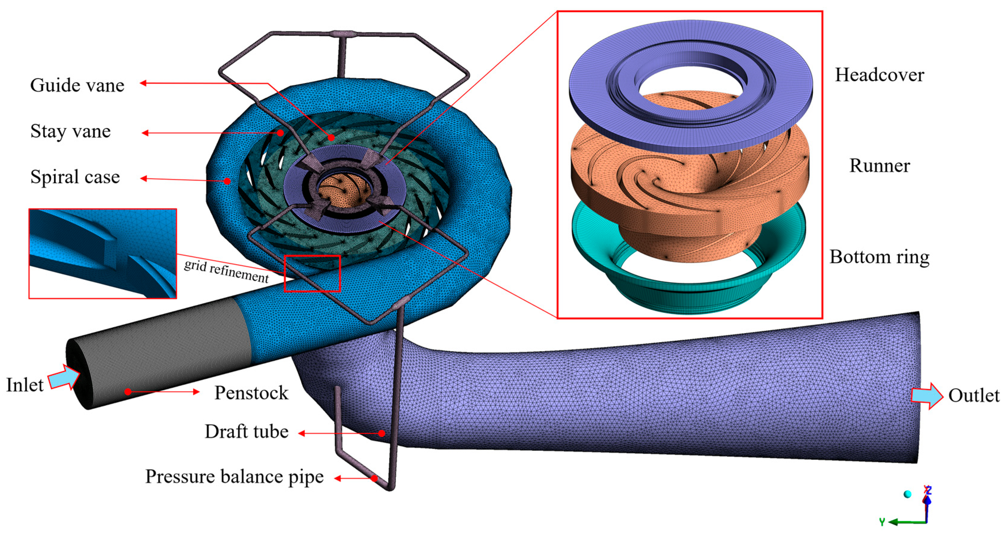 Symmetry 16 01277 g002