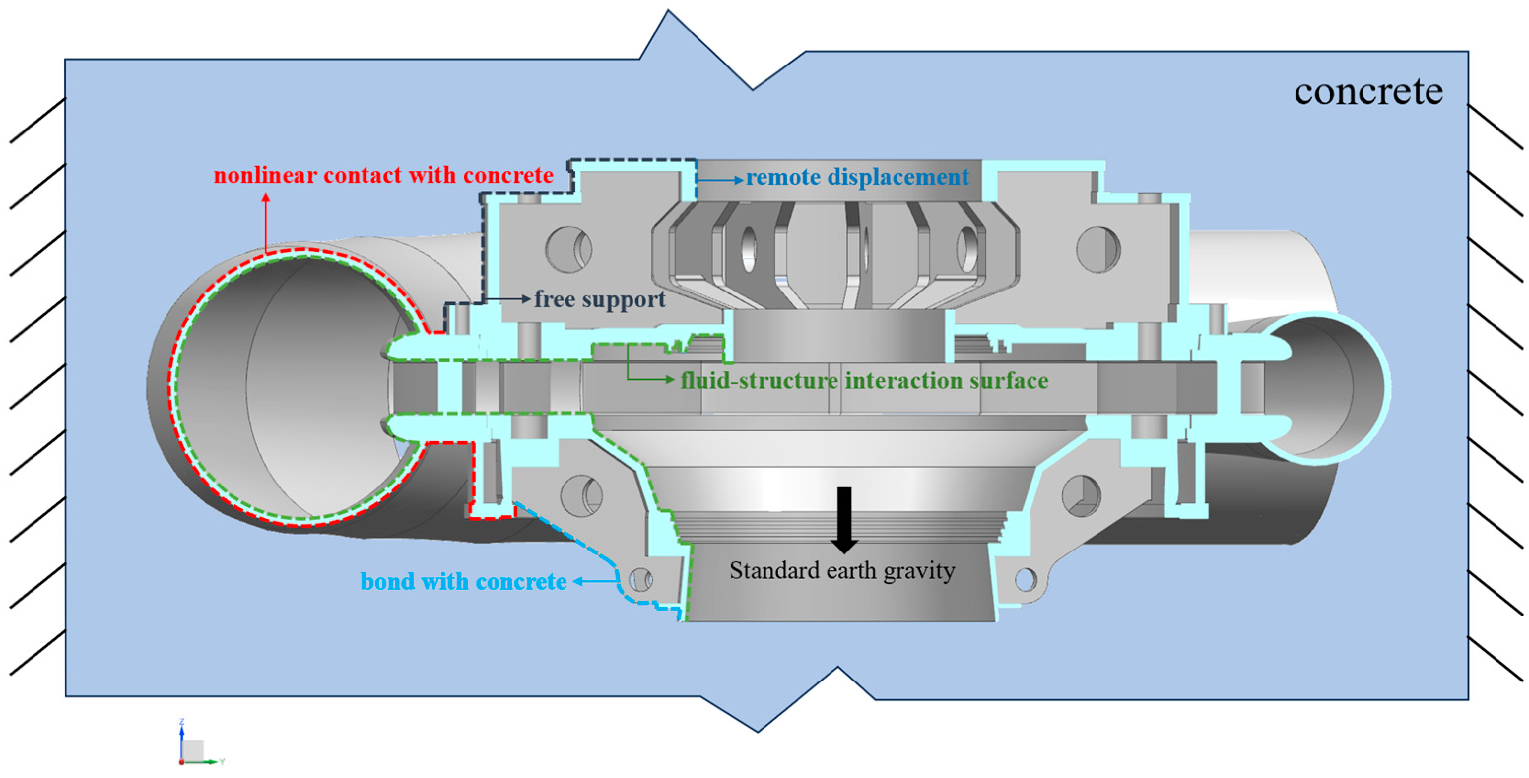 Symmetry 16 01277 g009