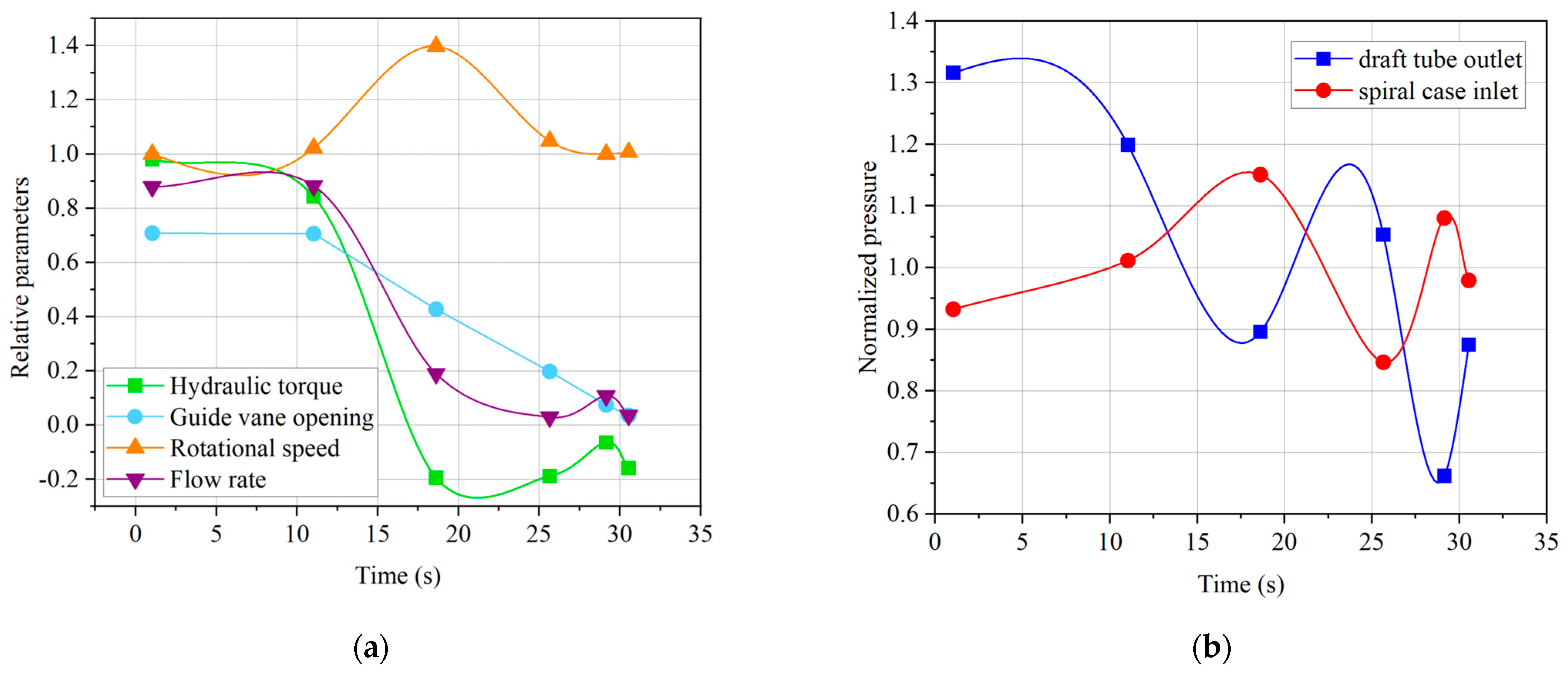 Symmetry 16 01277 g010