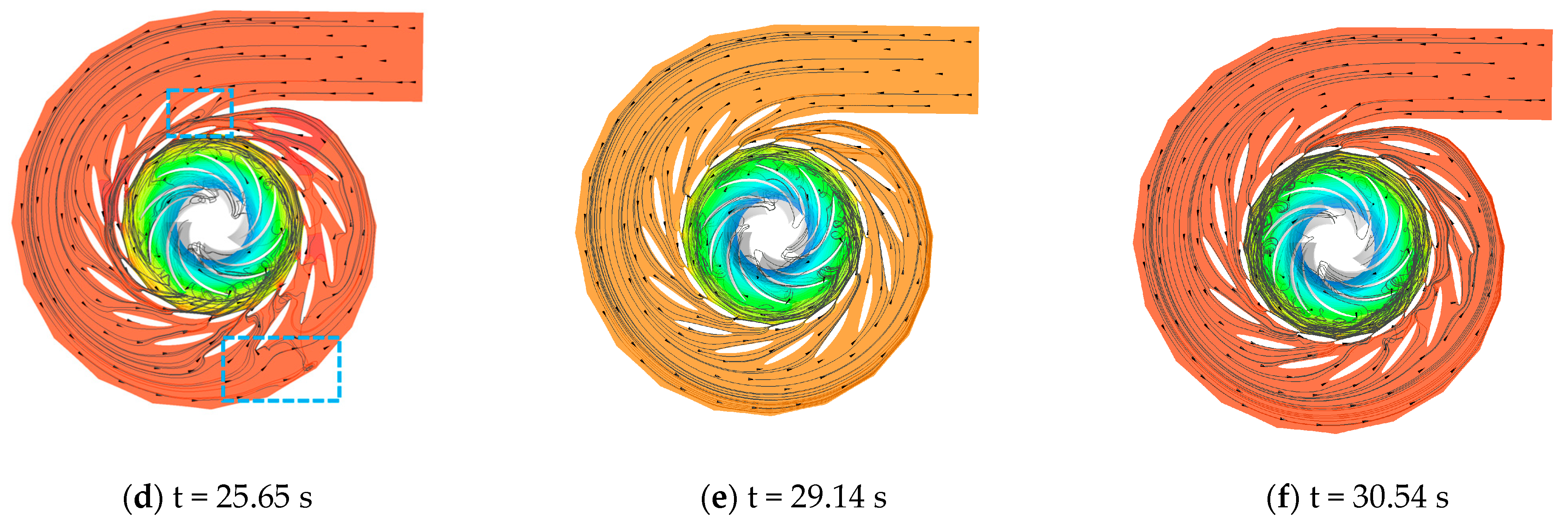 Symmetry 16 01277 g013b