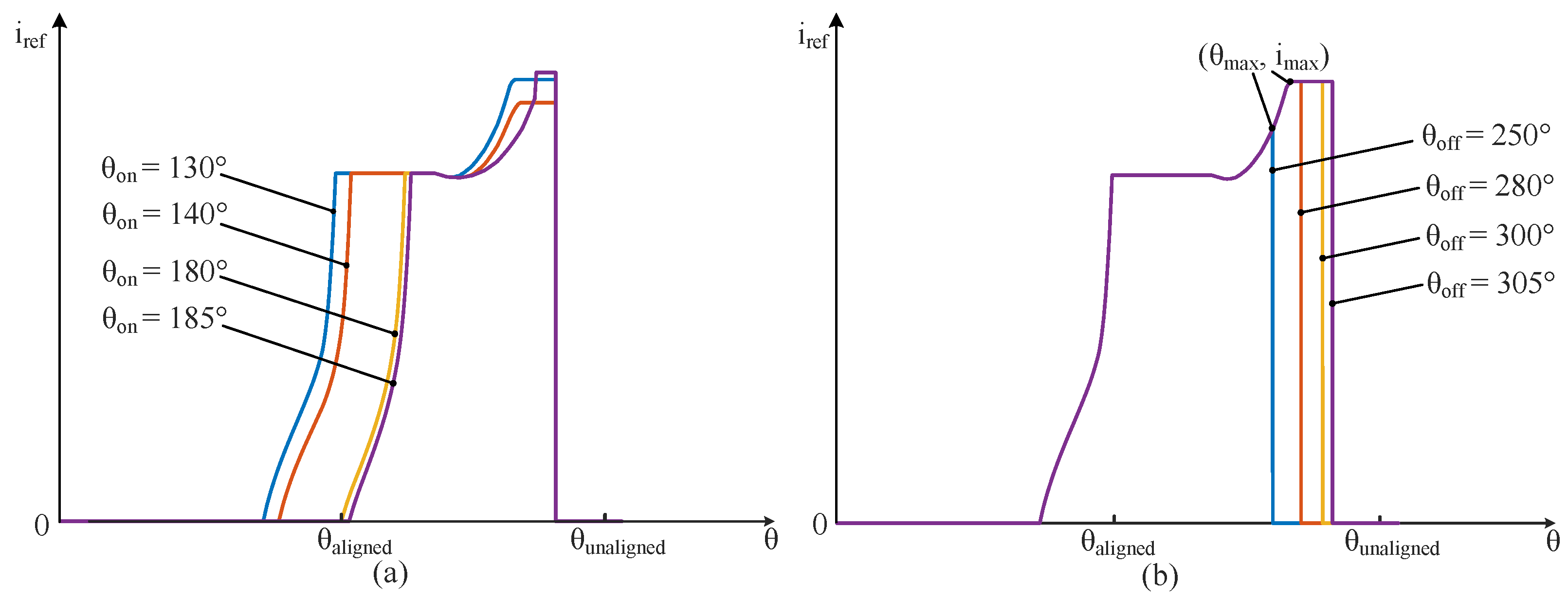 Symmetry 16 01278 g005