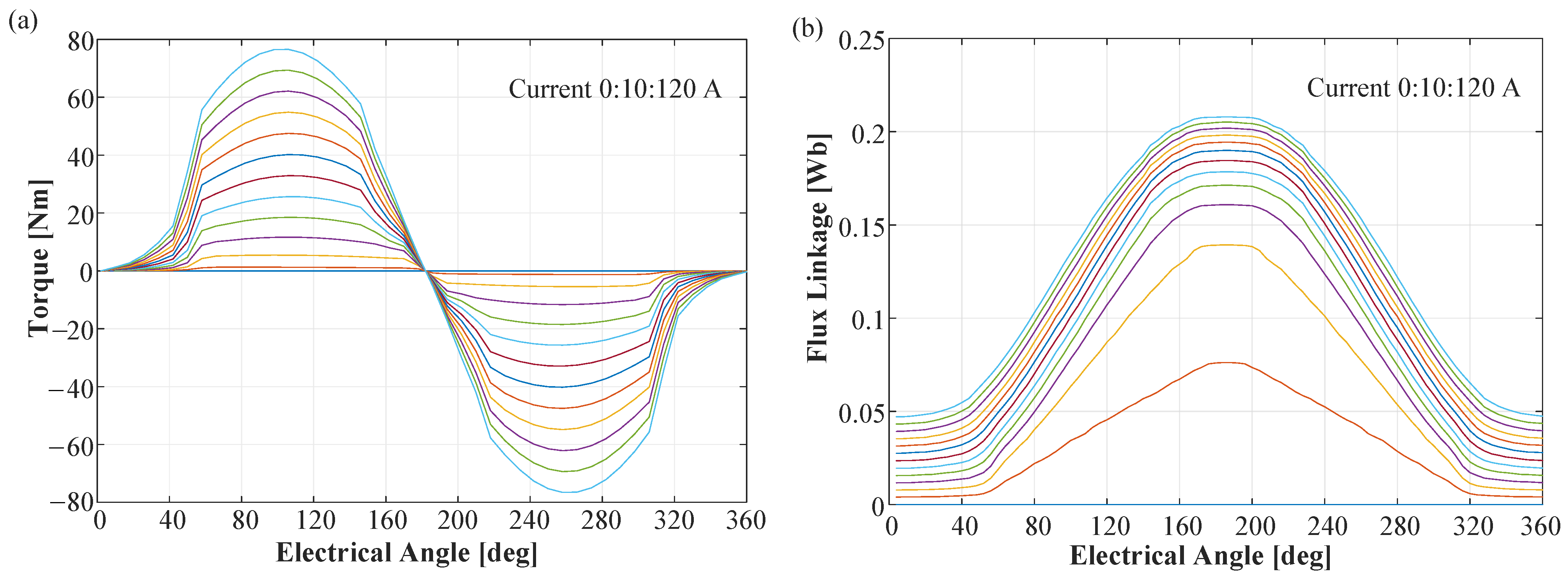 Symmetry 16 01278 g006