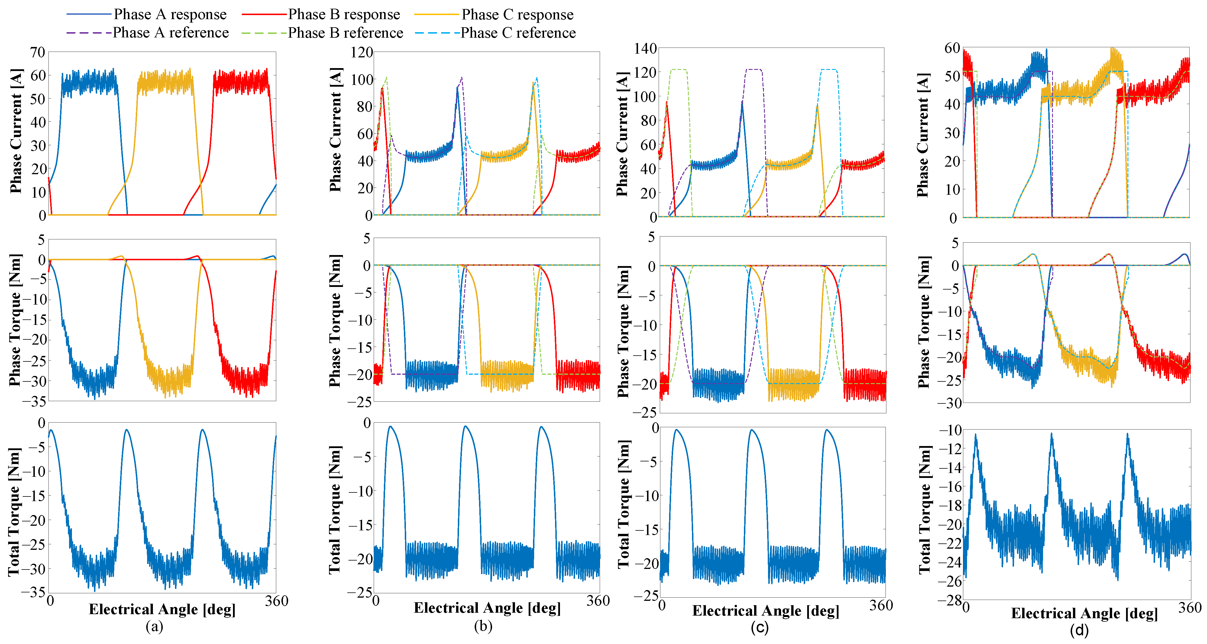 Symmetry 16 01278 g007