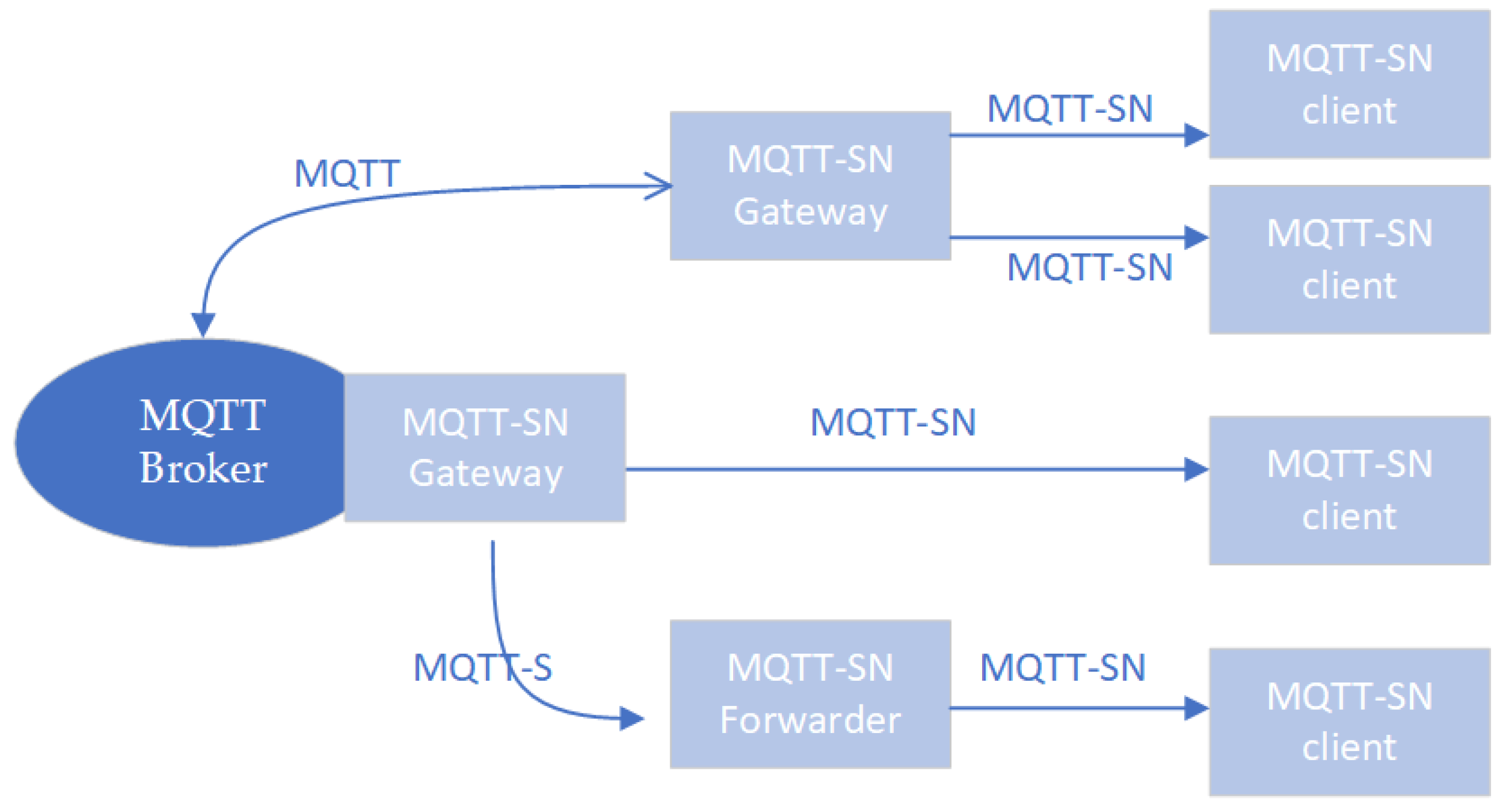 Symmetry 16 01282 g001