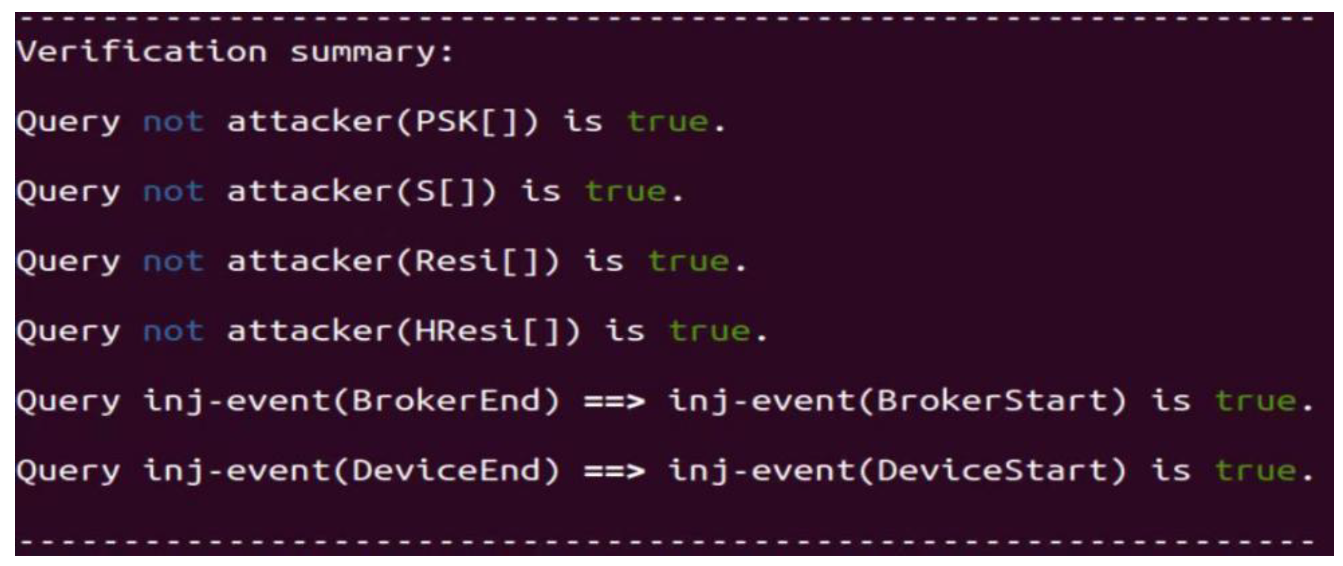 Symmetry 16 01282 g005