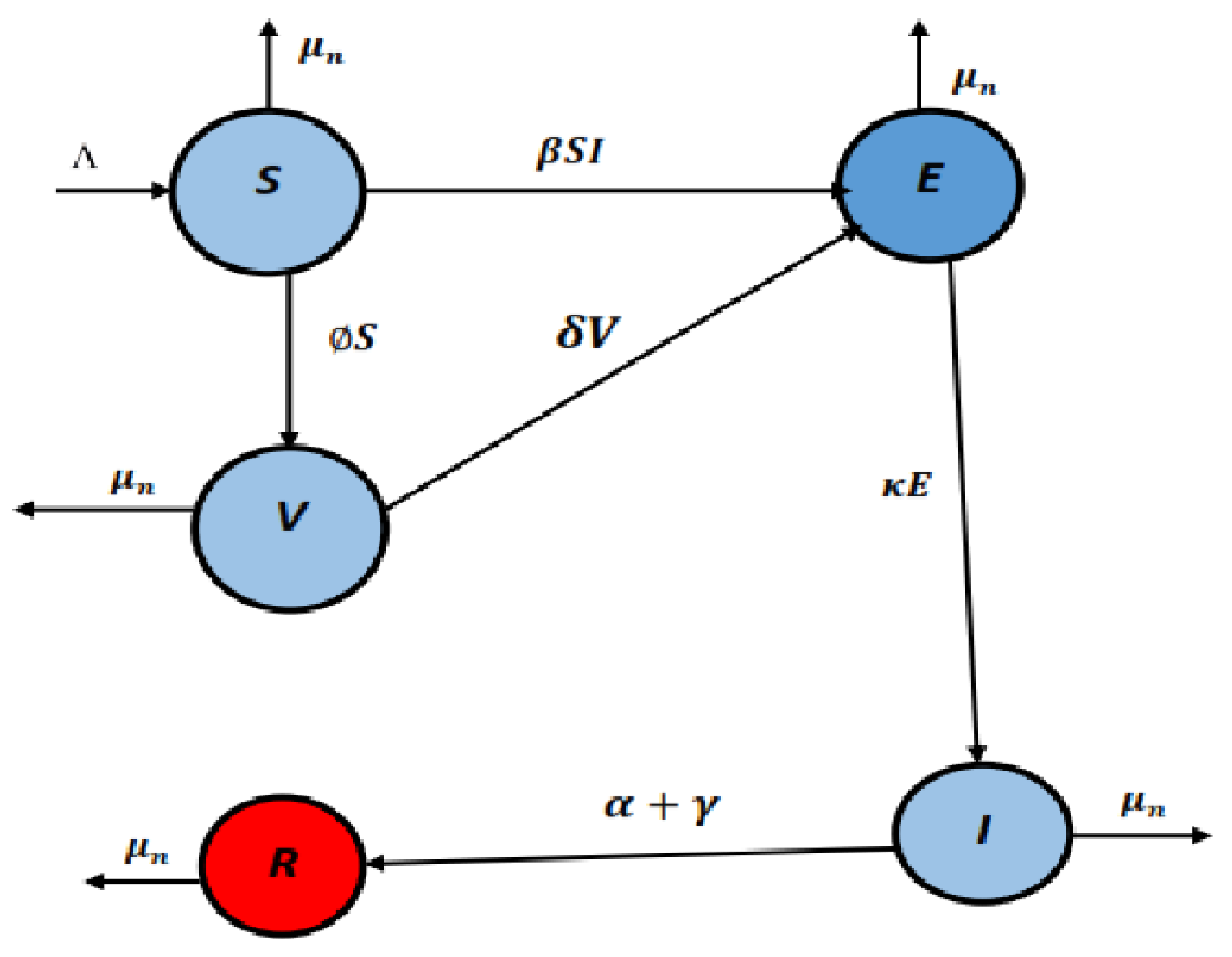 Symmetry 16 01284 g001