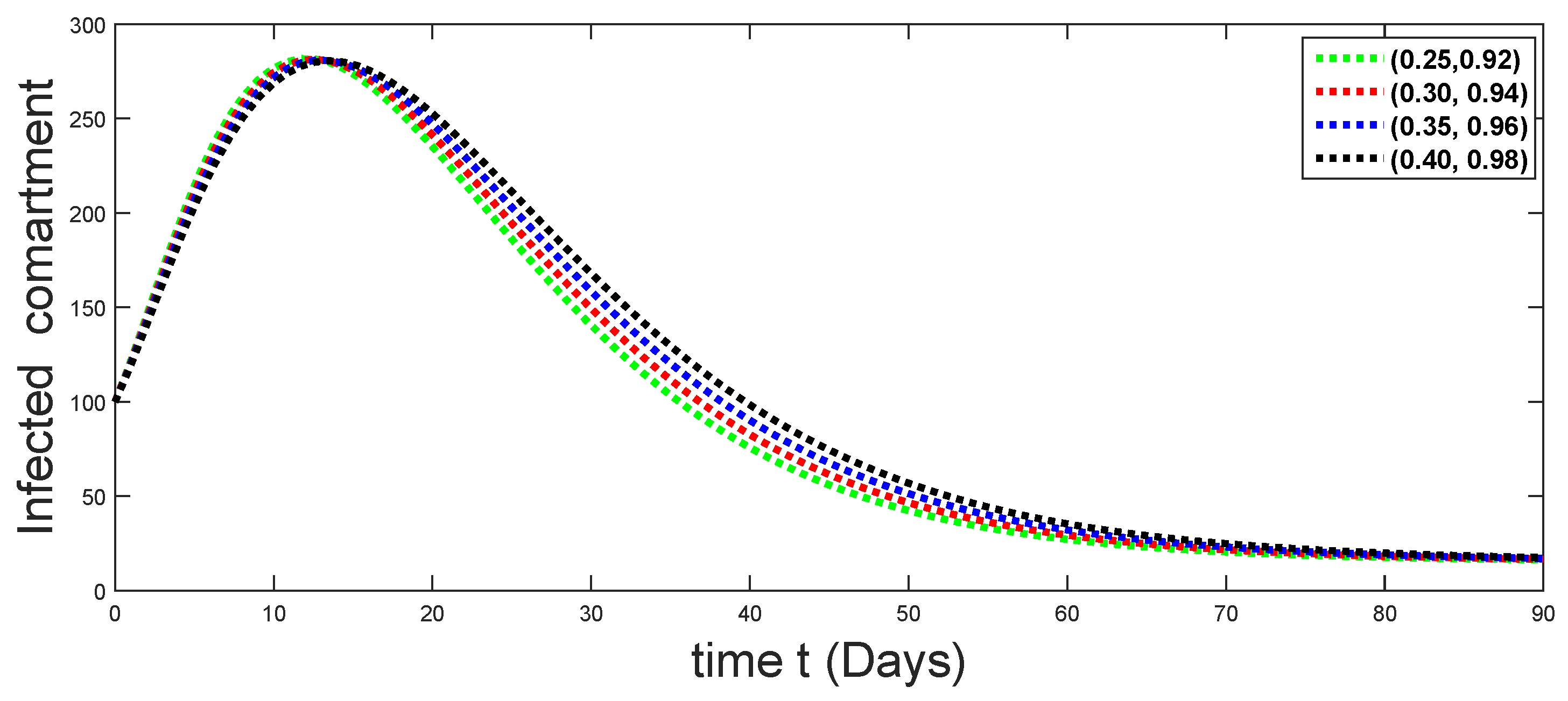 Symmetry 16 01284 g006