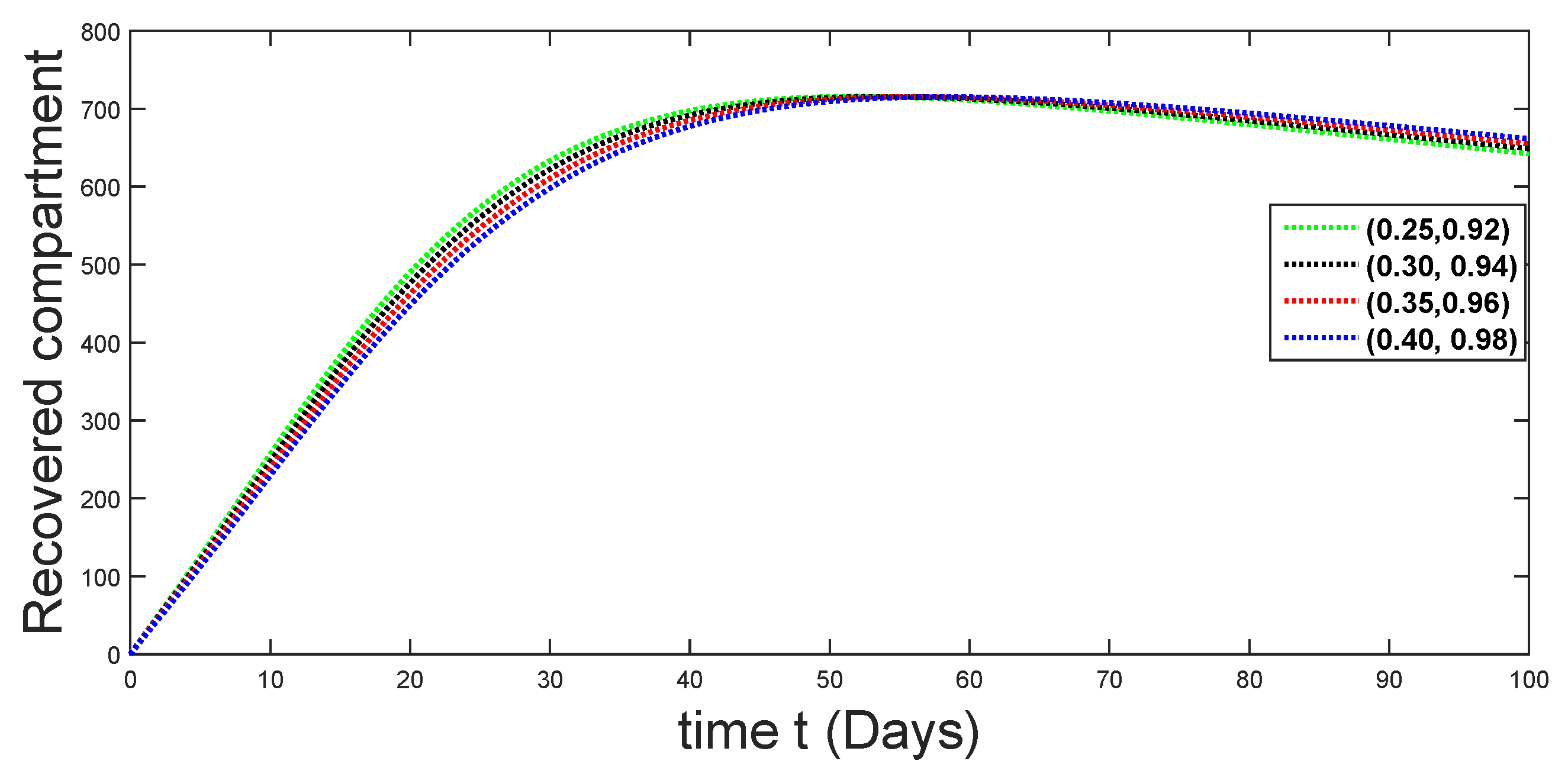 Symmetry 16 01284 g007