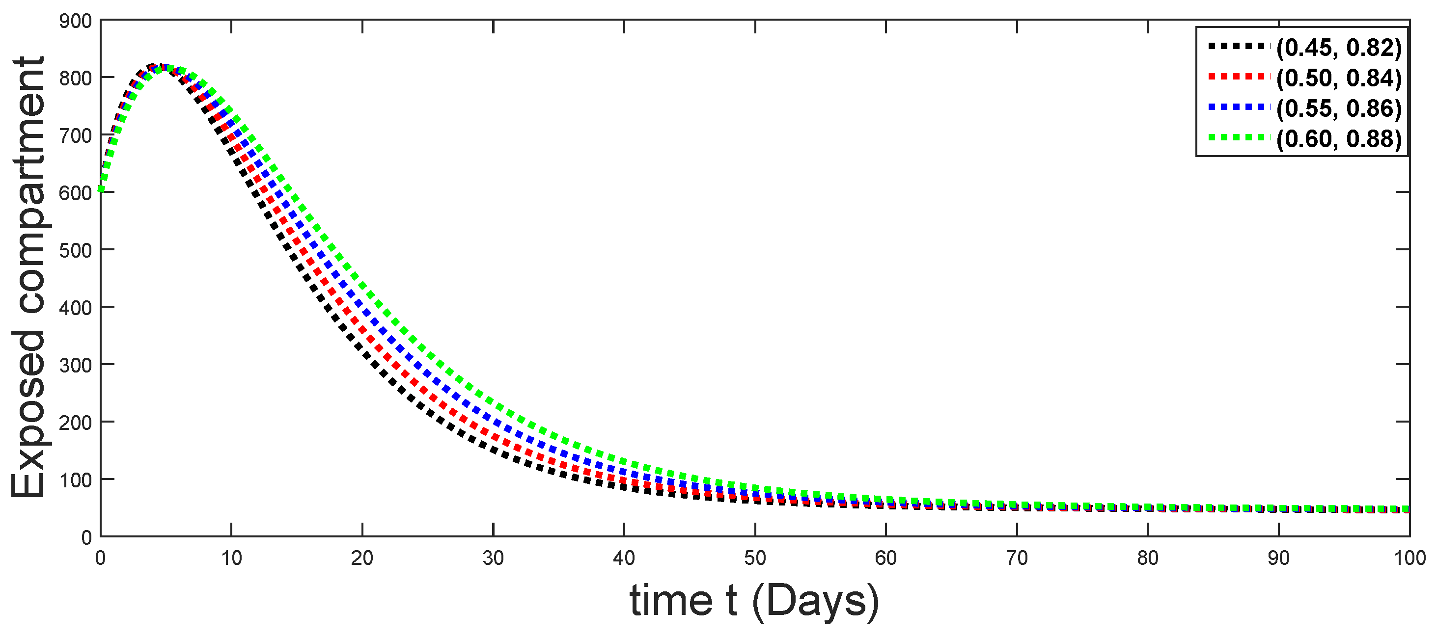 Symmetry 16 01284 g009