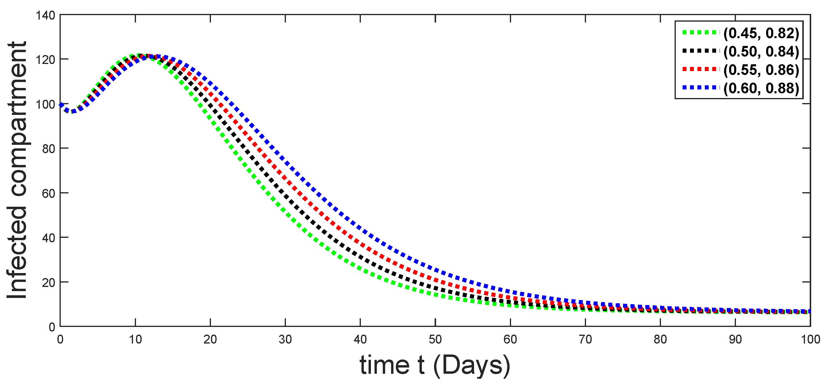 Symmetry 16 01284 g011