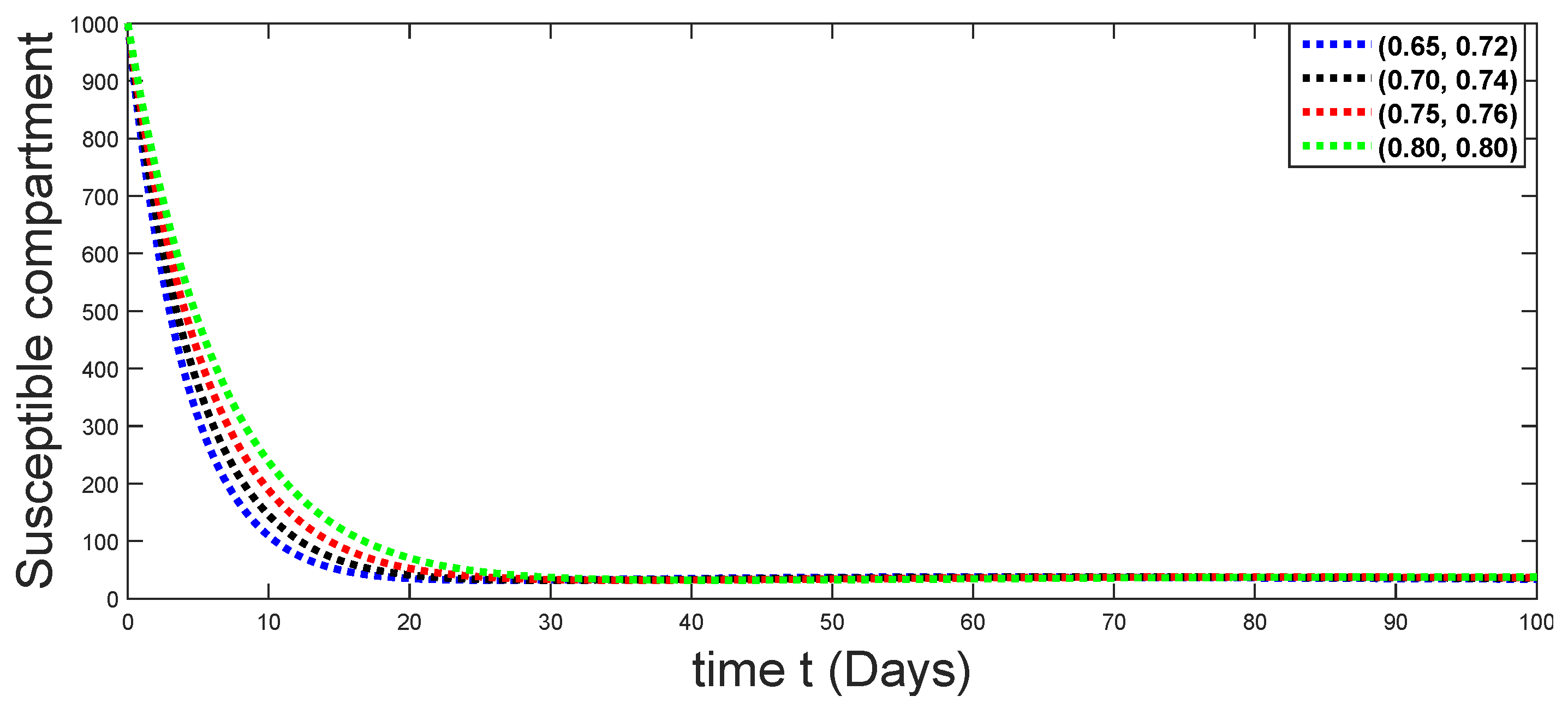 Symmetry 16 01284 g013