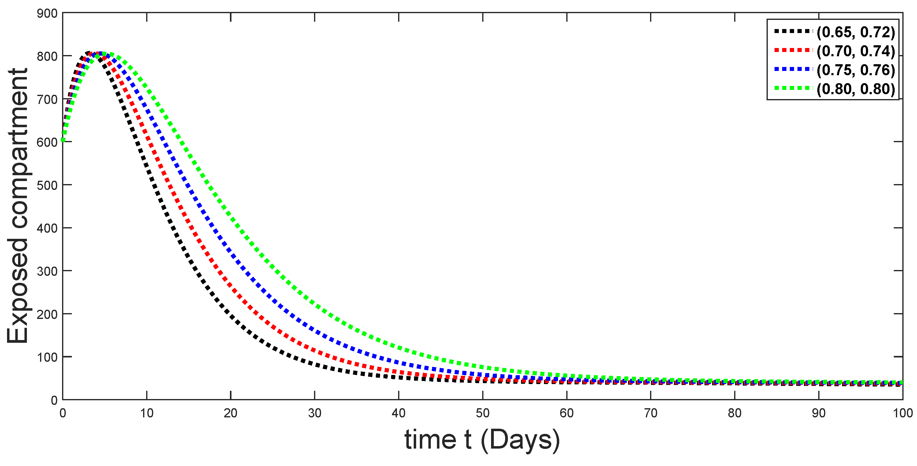Symmetry 16 01284 g014
