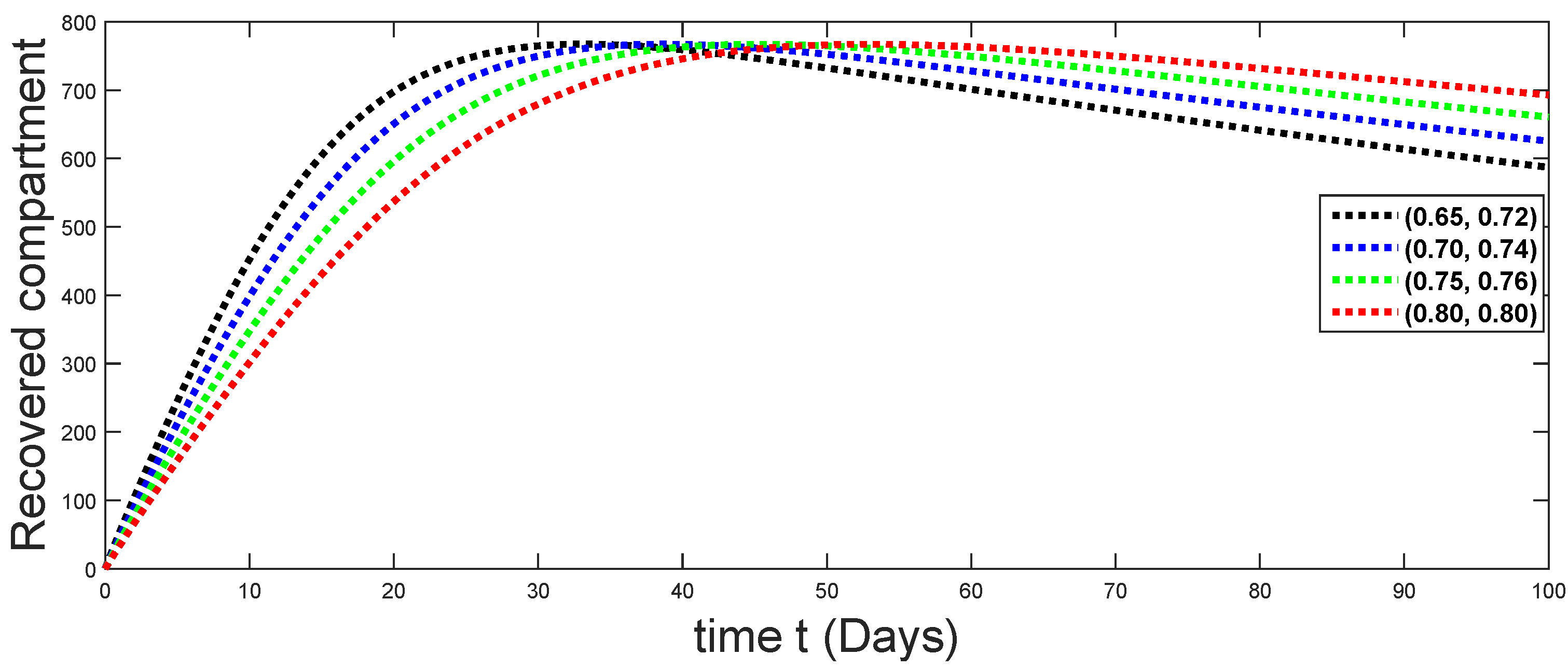 Symmetry 16 01284 g017