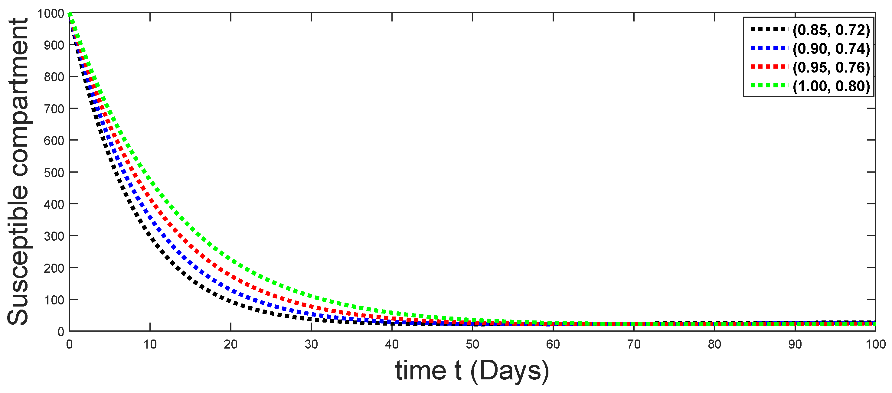 Symmetry 16 01284 g018