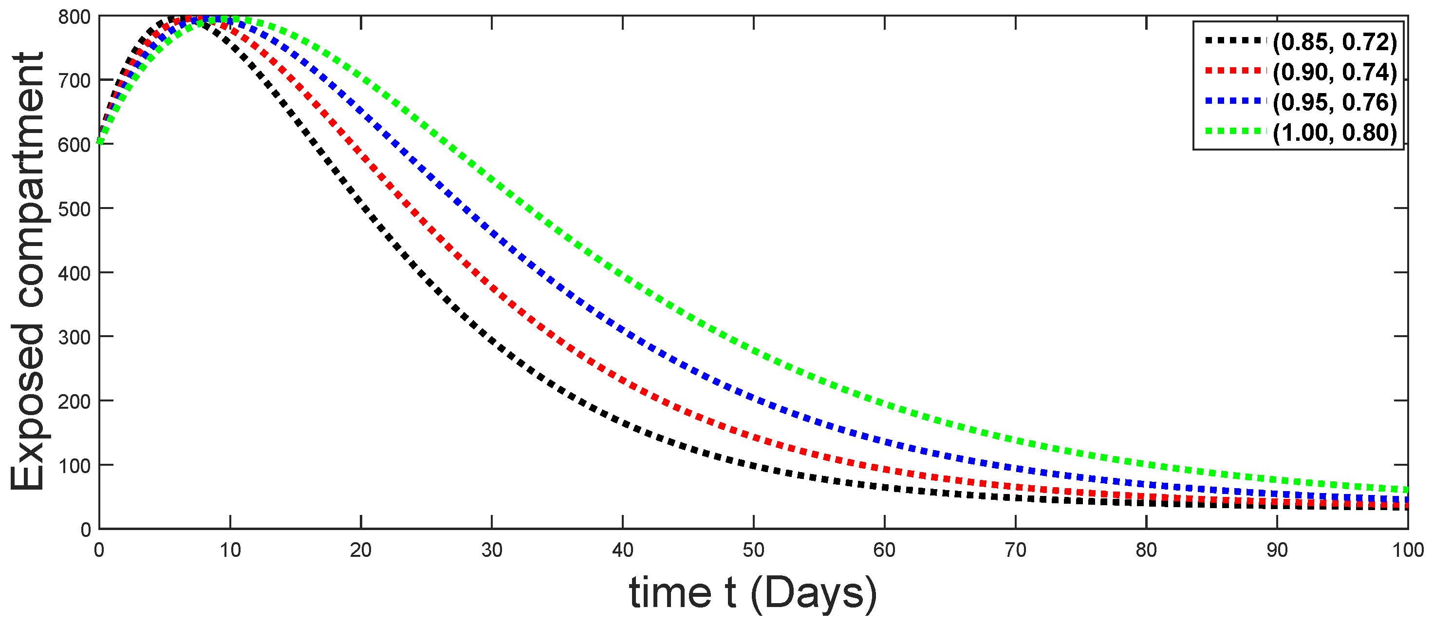 Symmetry 16 01284 g019