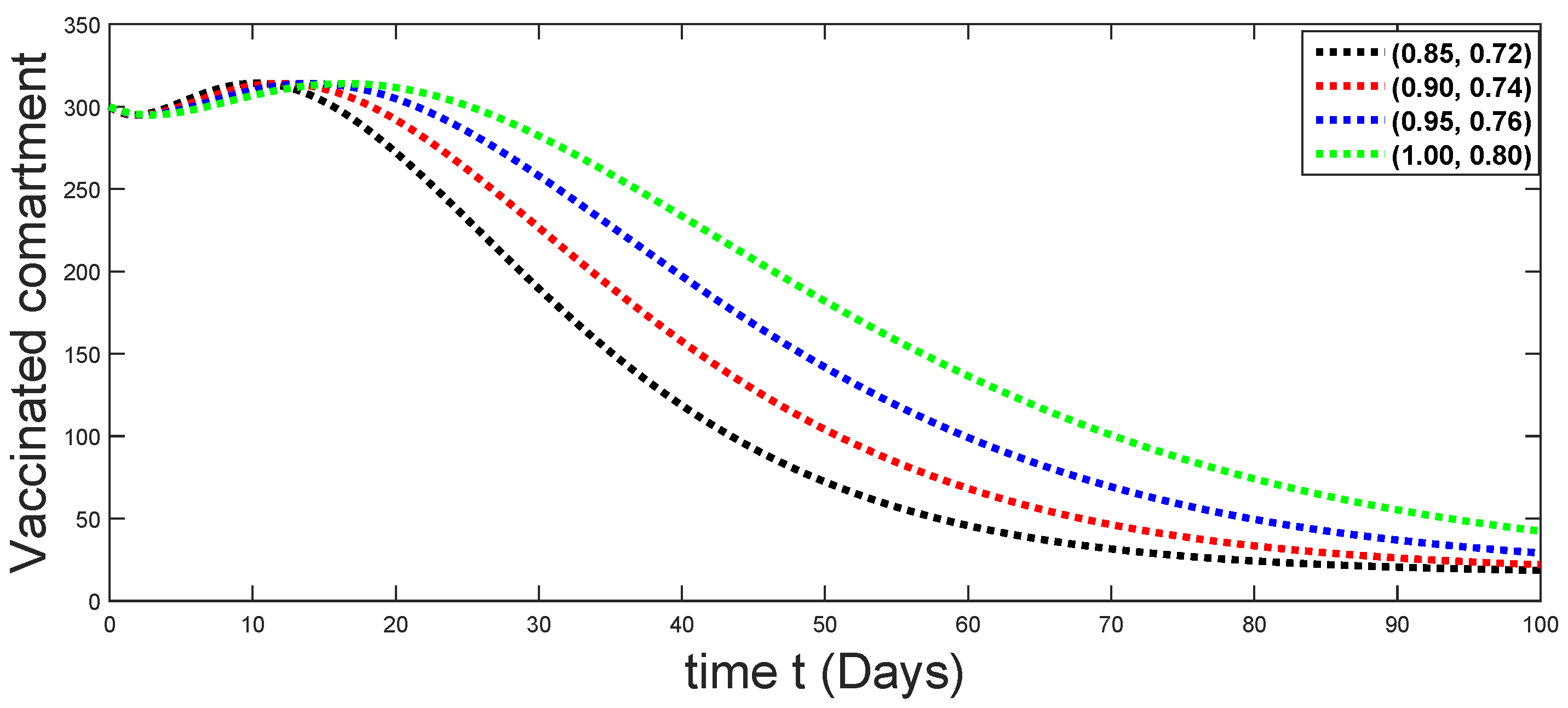 Symmetry 16 01284 g020