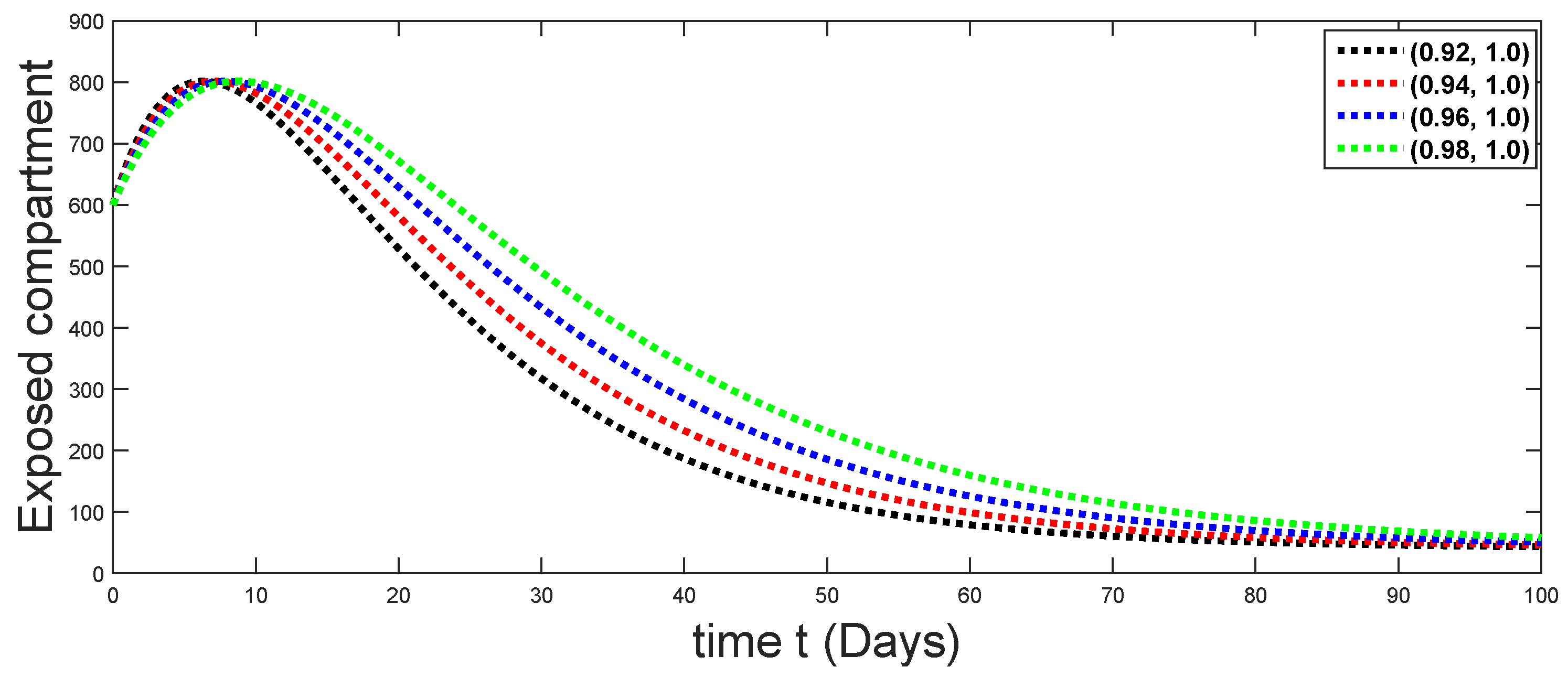 Symmetry 16 01284 g024