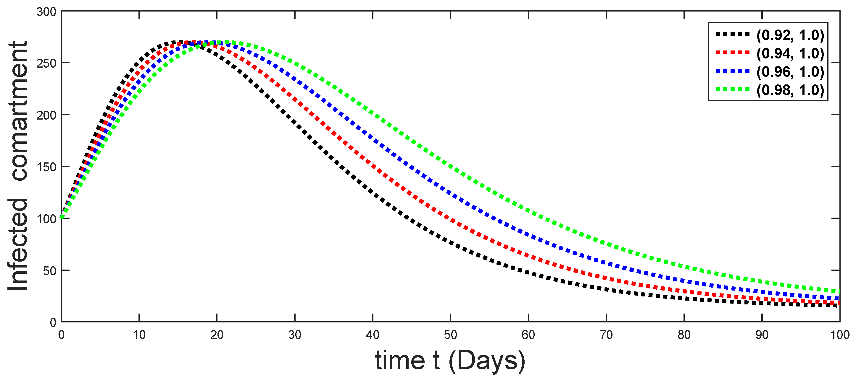 Symmetry 16 01284 g026