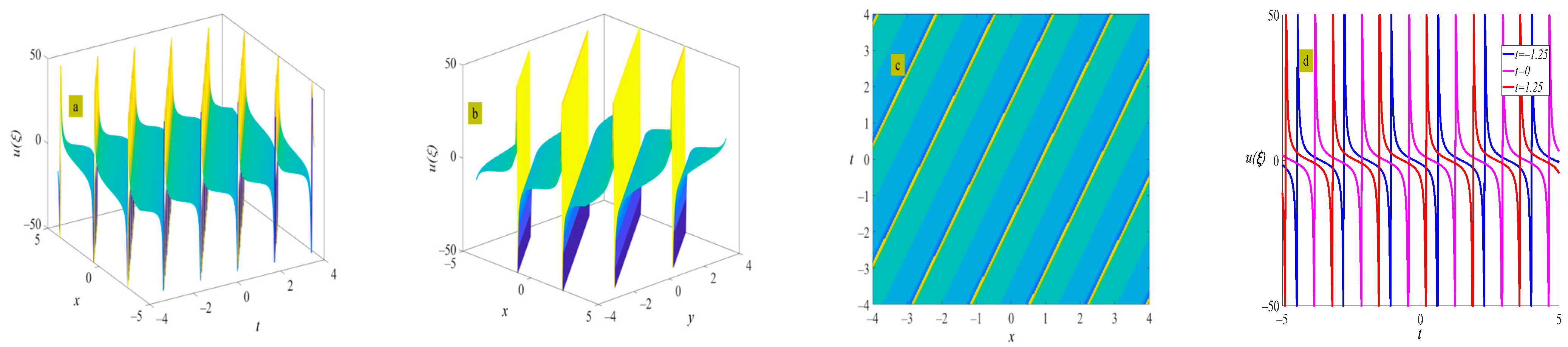 Symmetry 16 01285 g002
