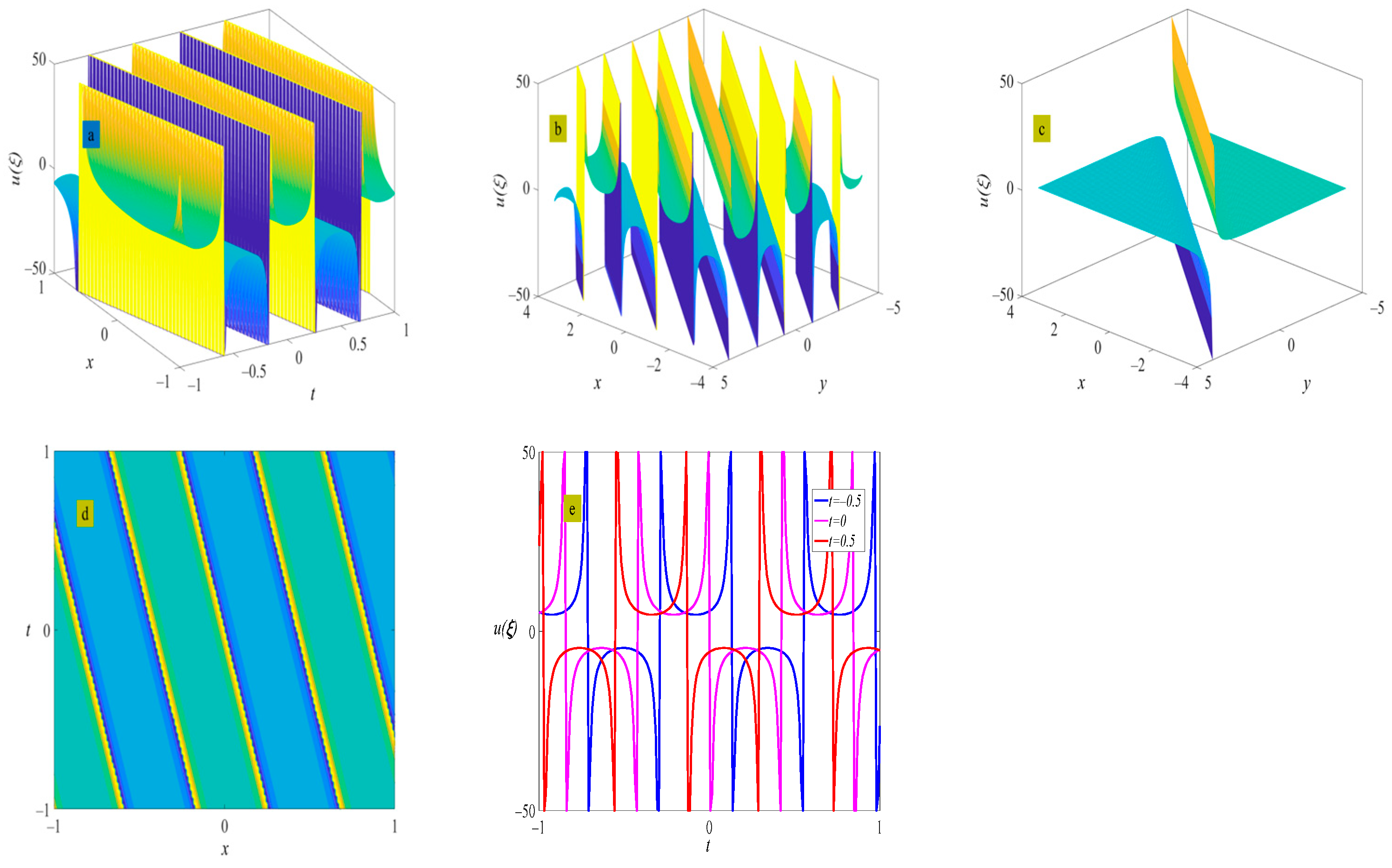 Symmetry 16 01285 g003