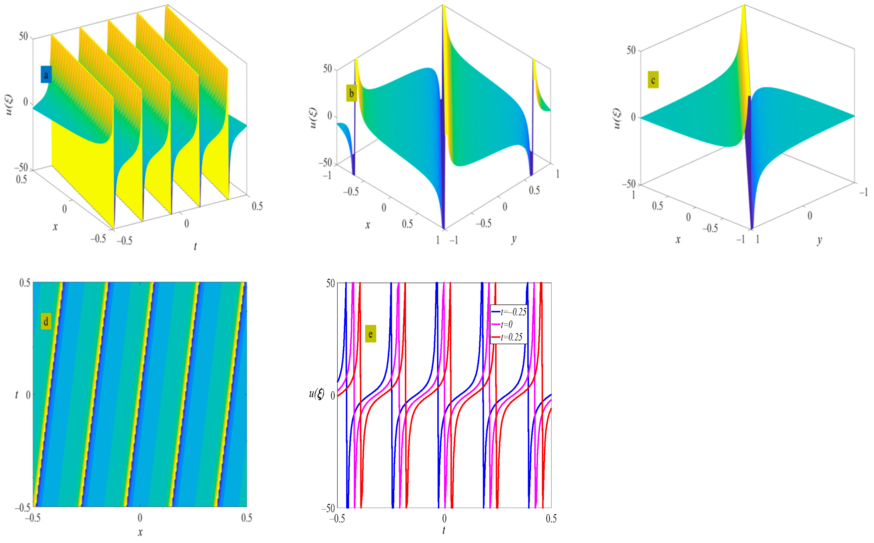 Symmetry 16 01285 g007