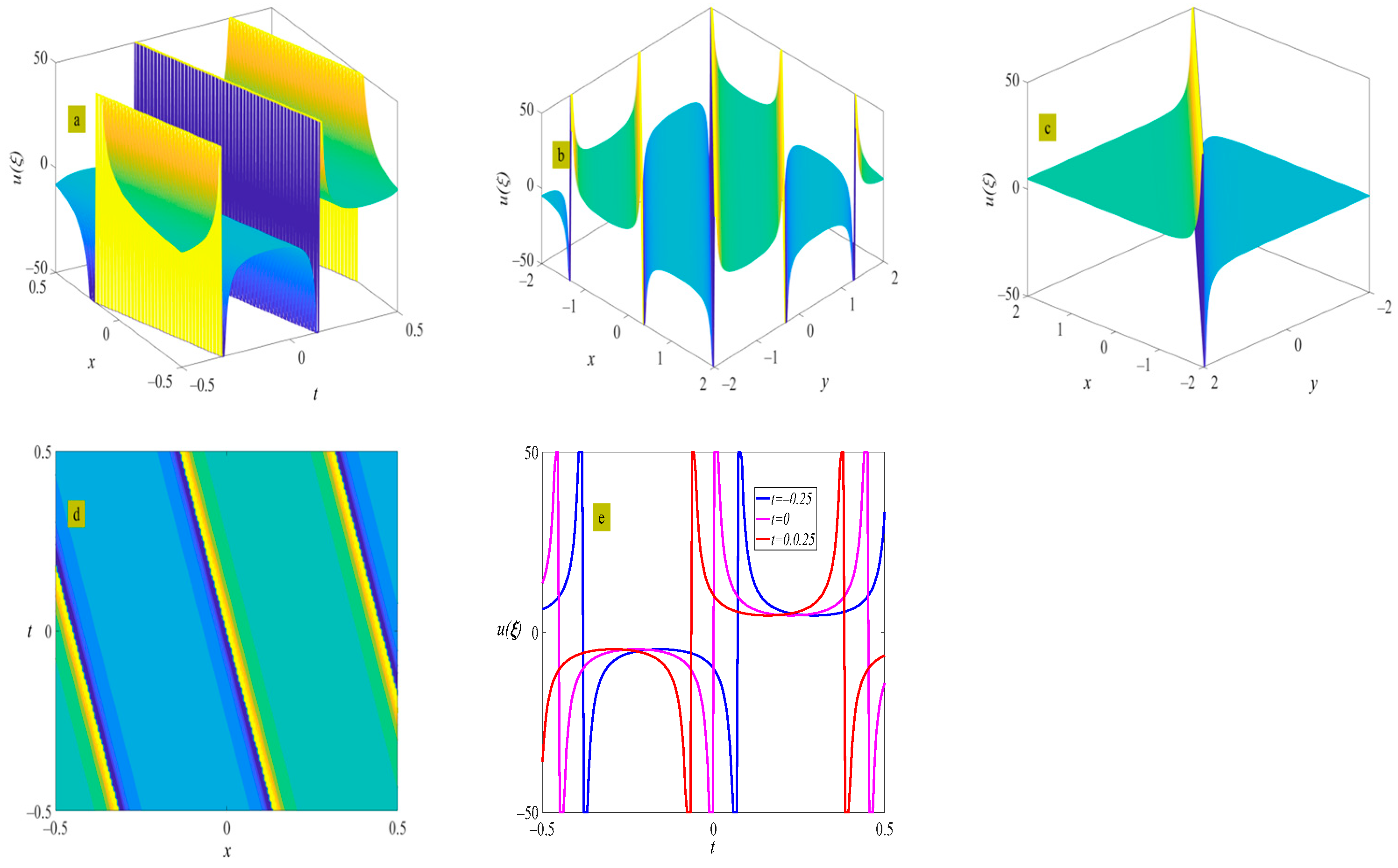 Symmetry 16 01285 g008