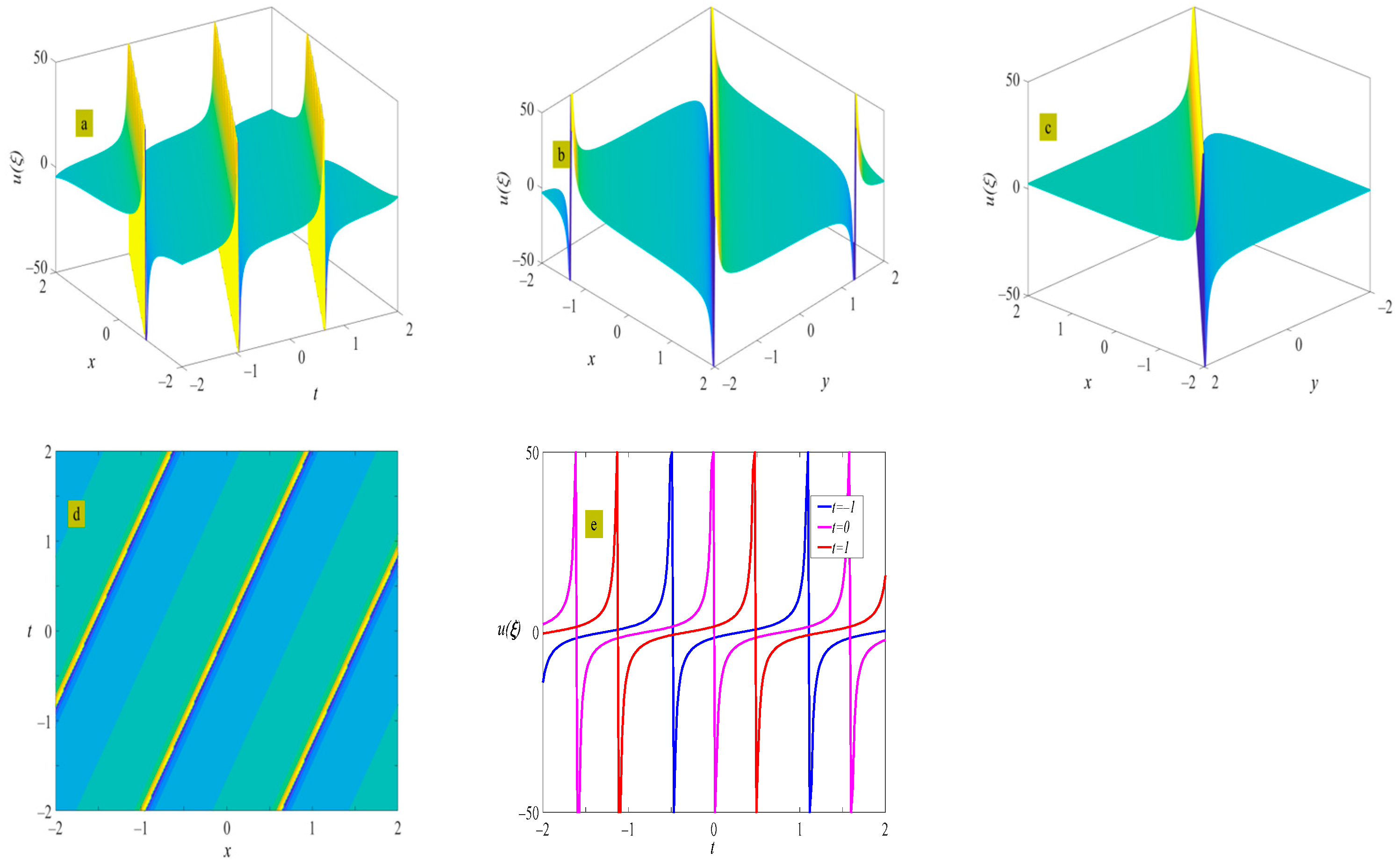 Symmetry 16 01285 g009