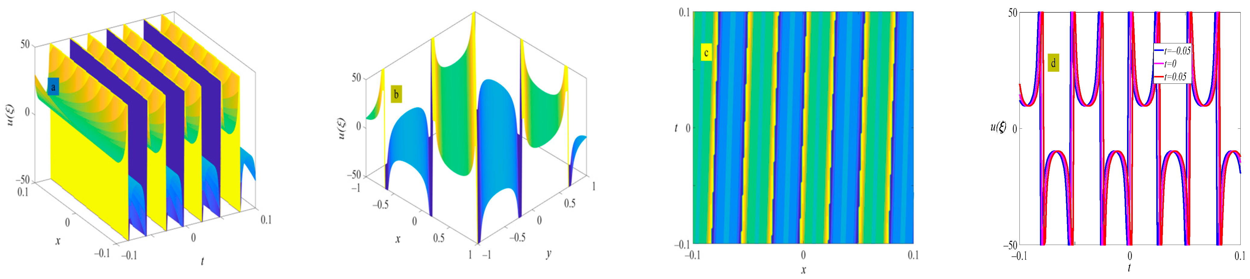 Symmetry 16 01285 g012