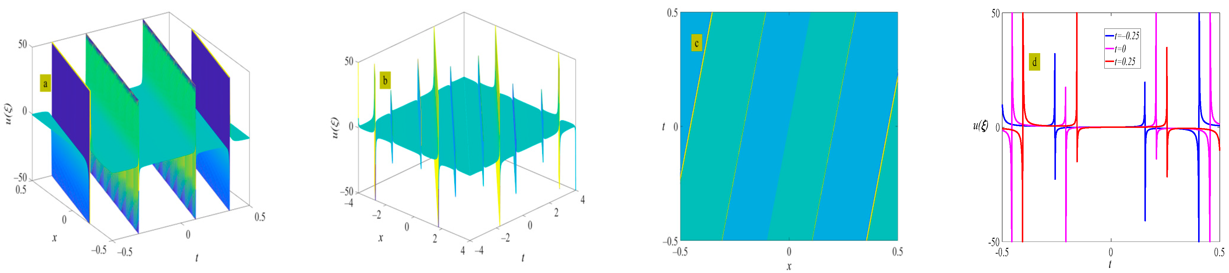 Symmetry 16 01285 g013