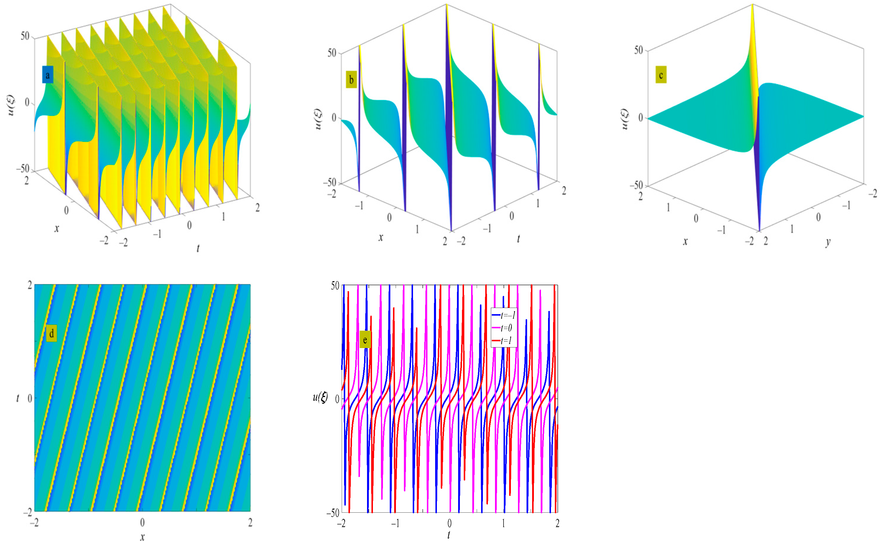 Symmetry 16 01285 g016