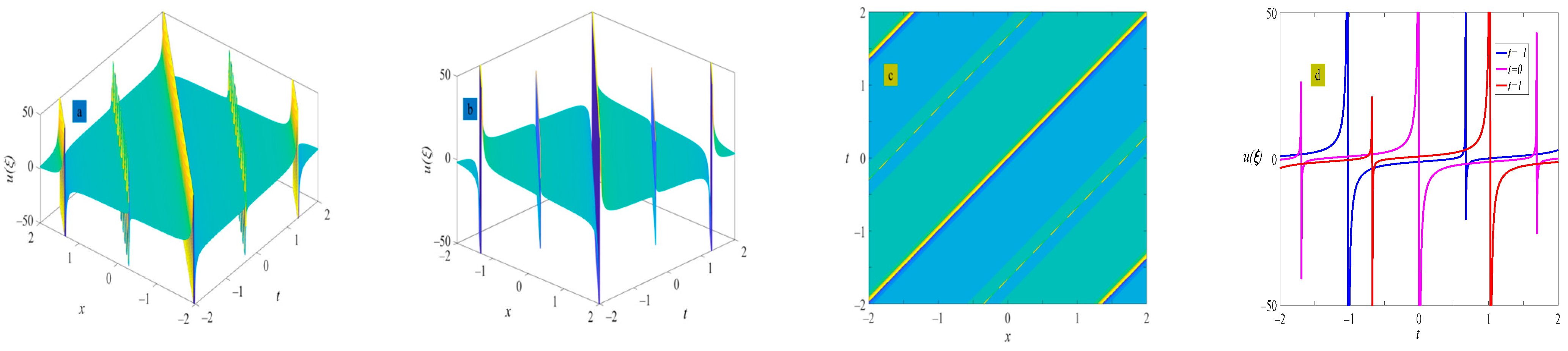 Symmetry 16 01285 g018