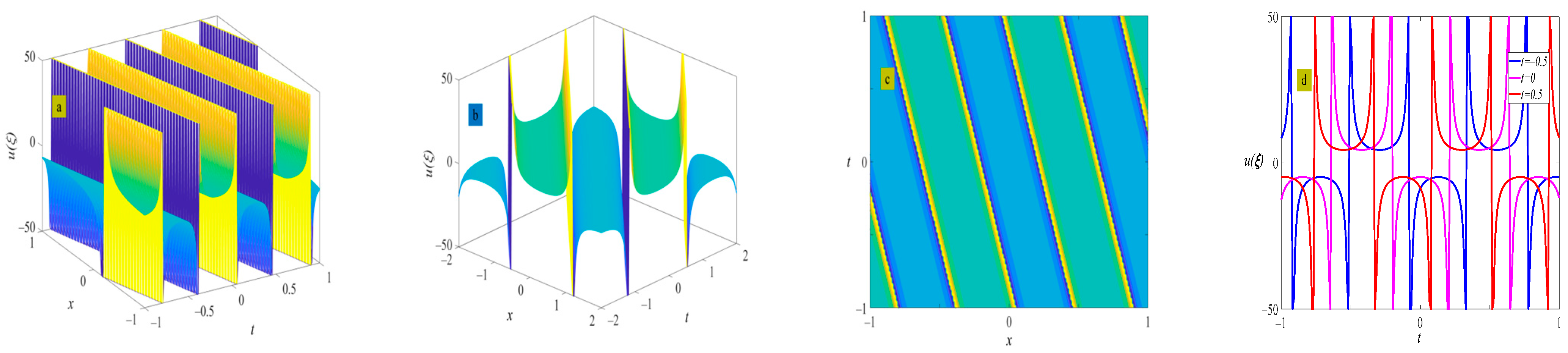 Symmetry 16 01285 g019