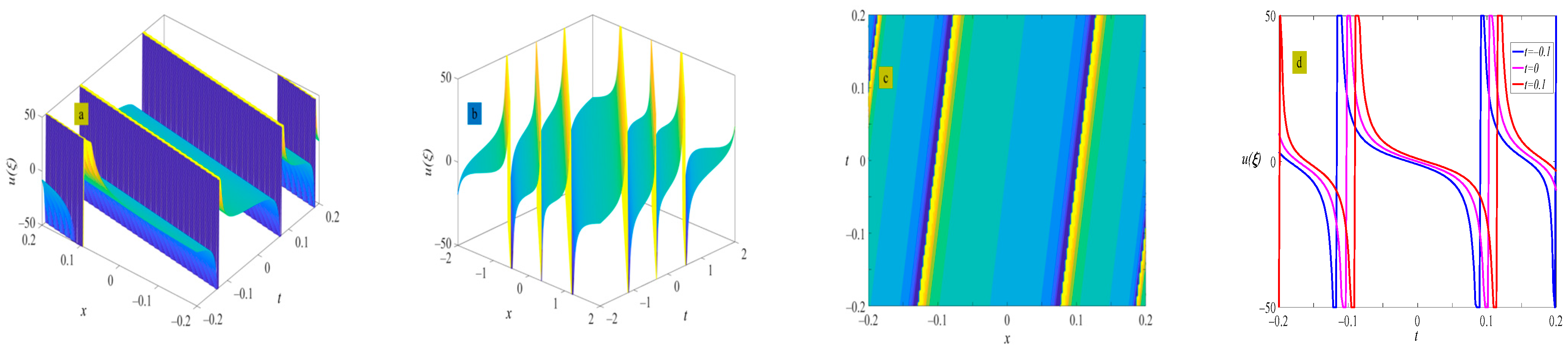 Symmetry 16 01285 g021