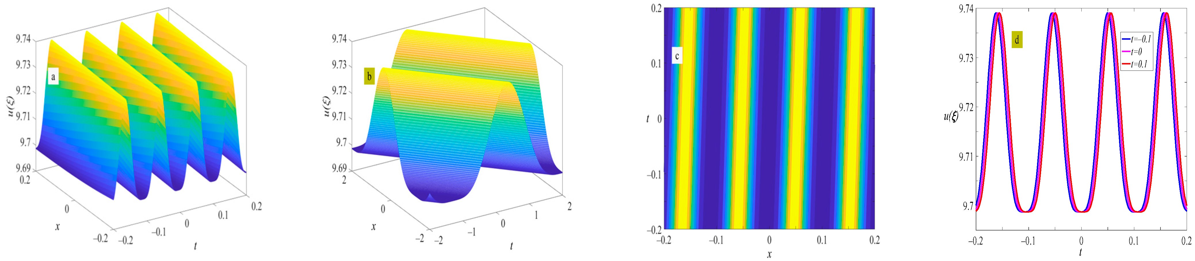 Symmetry 16 01285 g022