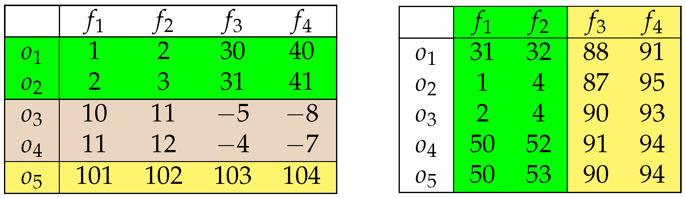 Symmetry 16 01286 g001