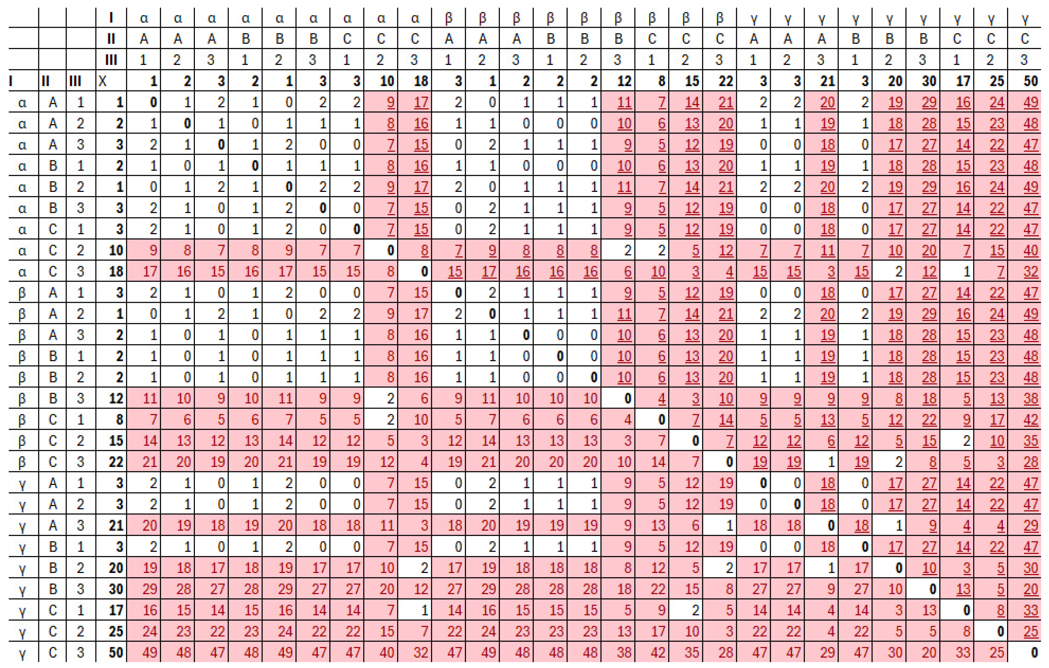 Symmetry 16 01286 g008