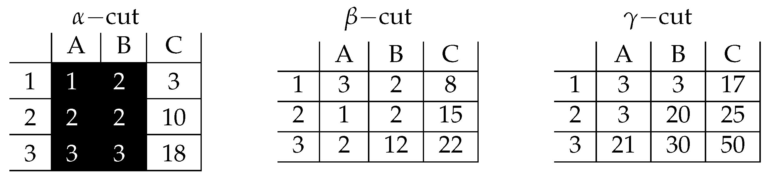 Symmetry 16 01286 g009