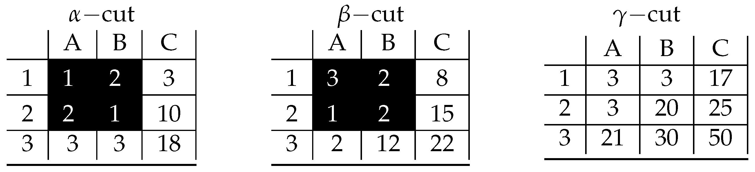 Symmetry 16 01286 g0a1