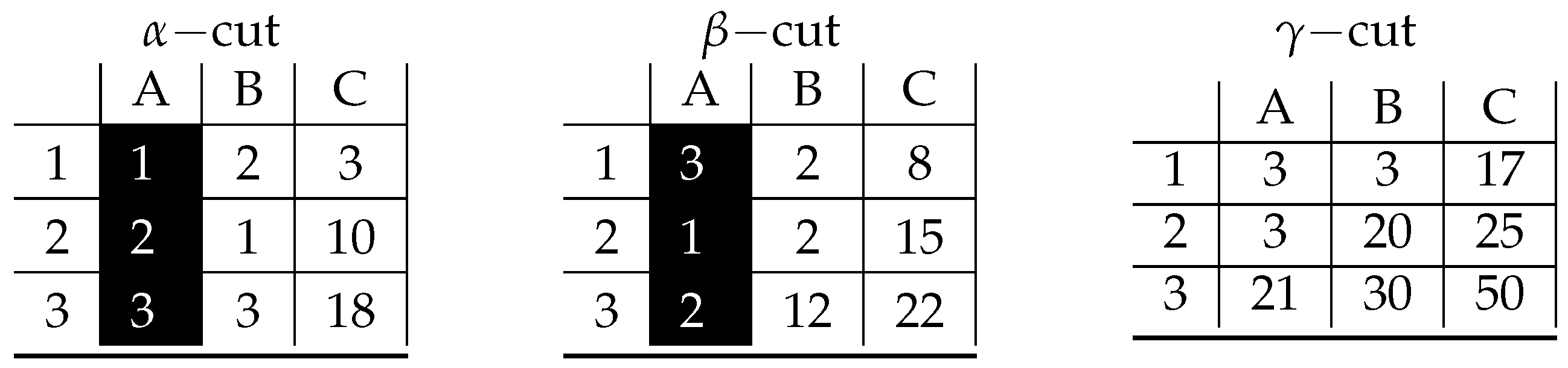 Symmetry 16 01286 g0a2