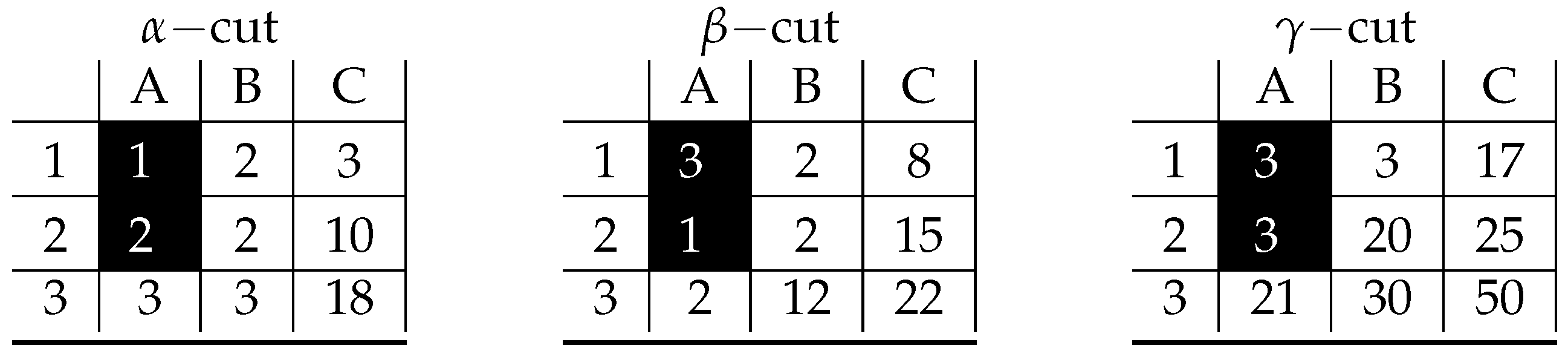 Symmetry 16 01286 g0a4