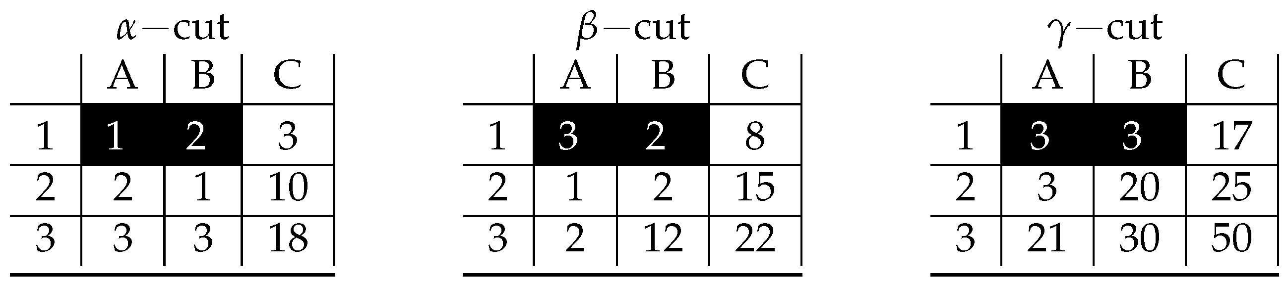 Symmetry 16 01286 g0a5