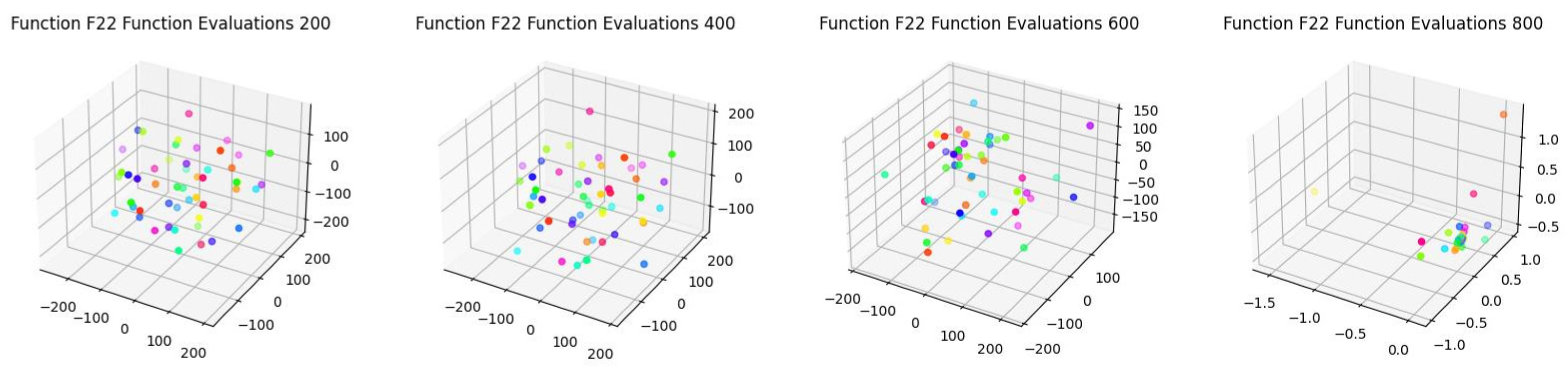 Symmetry 16 01290 g013