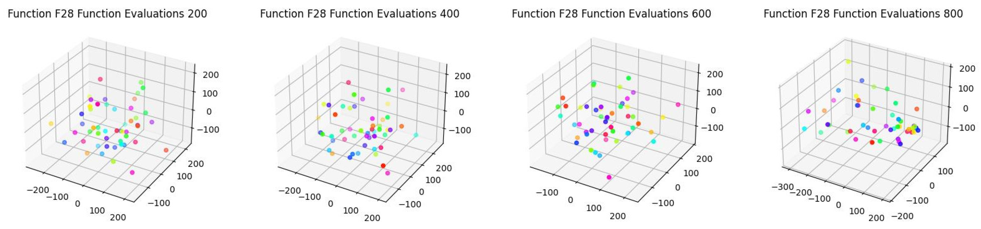 Symmetry 16 01290 g019