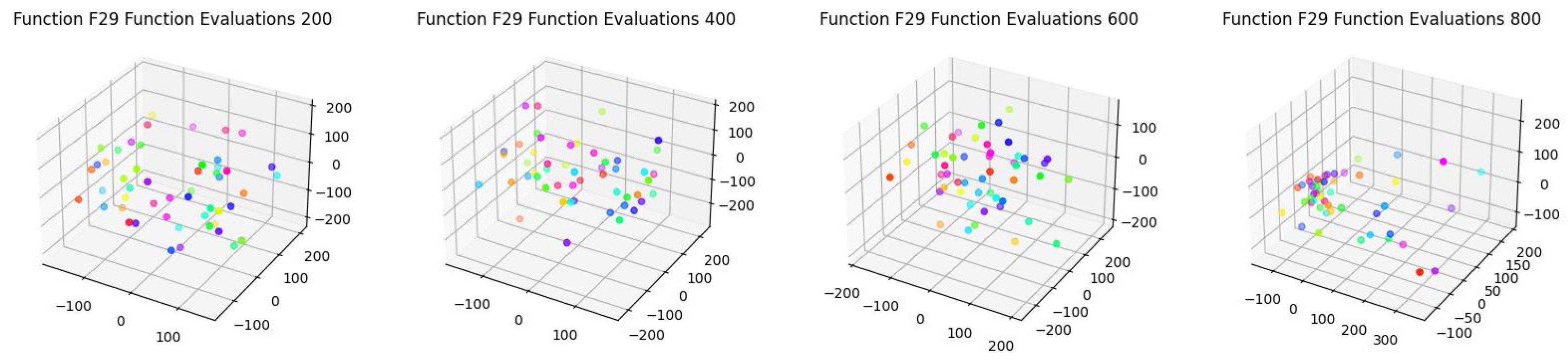 Symmetry 16 01290 g020
