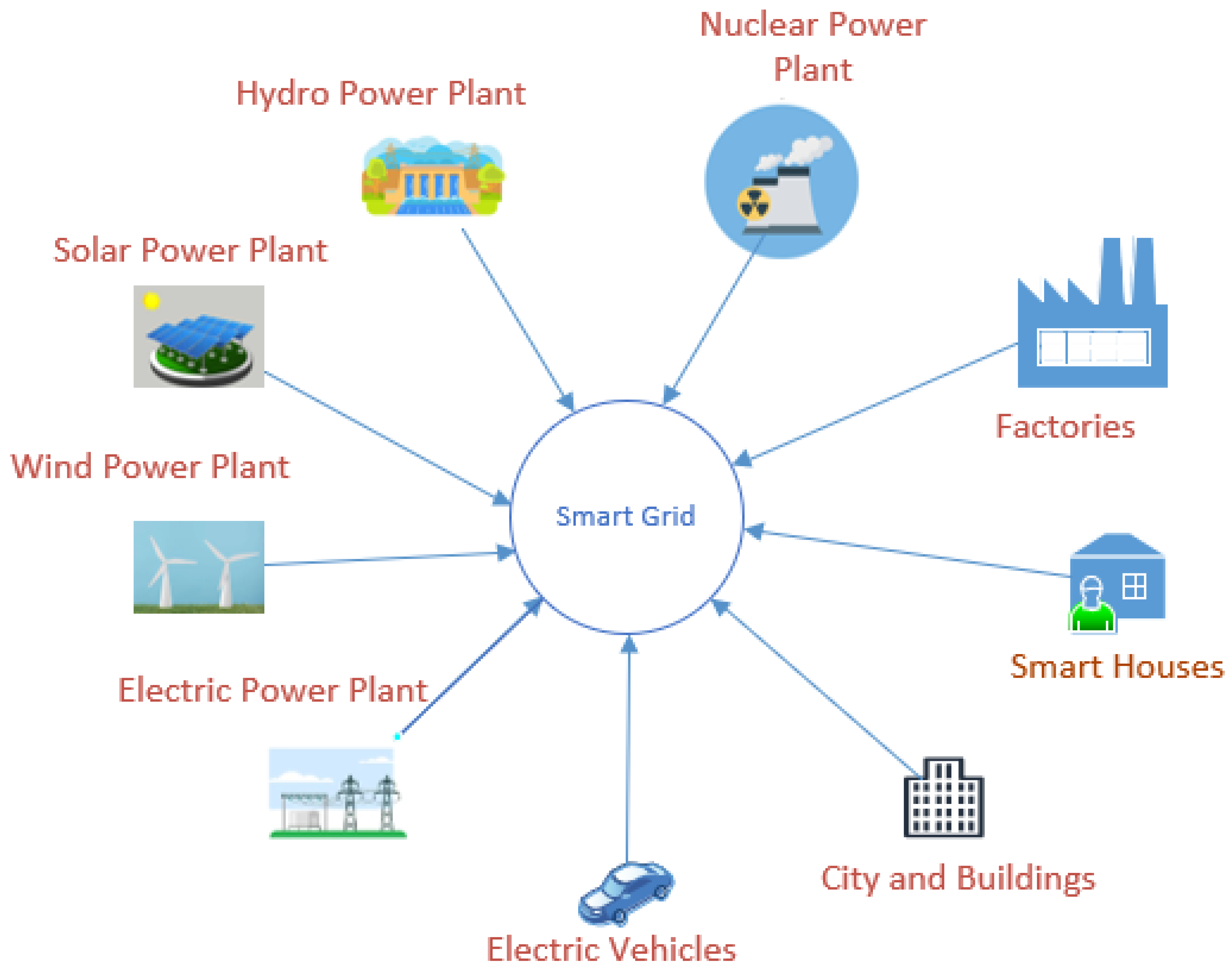 Symmetry 16 01295 g001