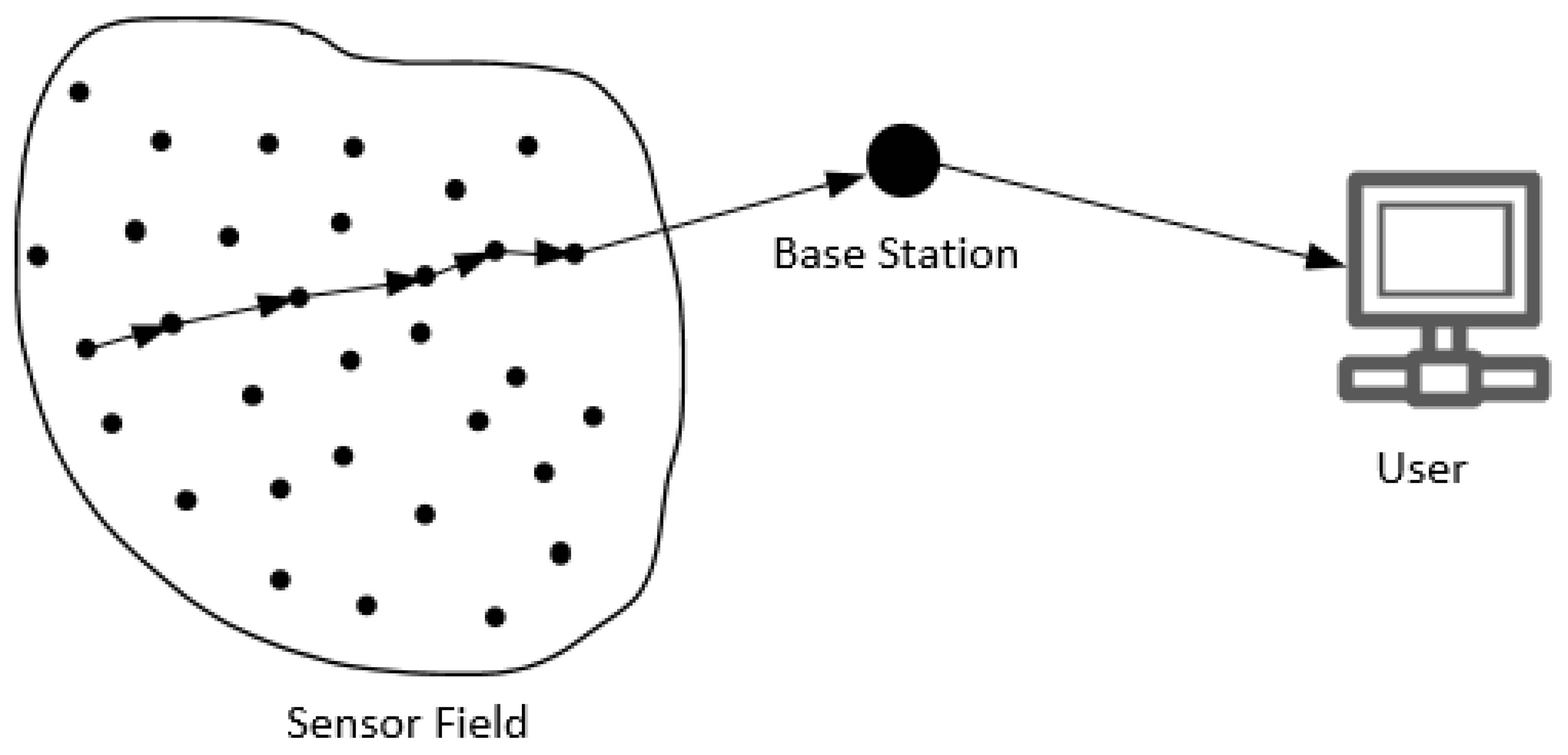 Symmetry 16 01295 g002