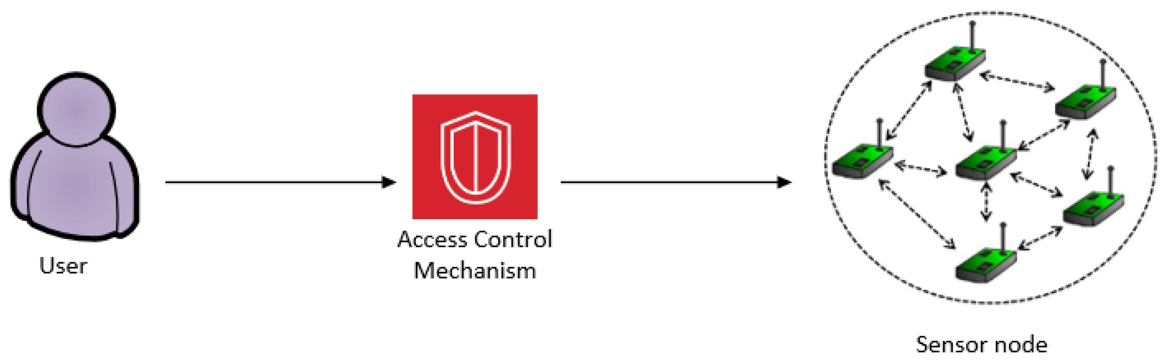 Symmetry 16 01295 g004
